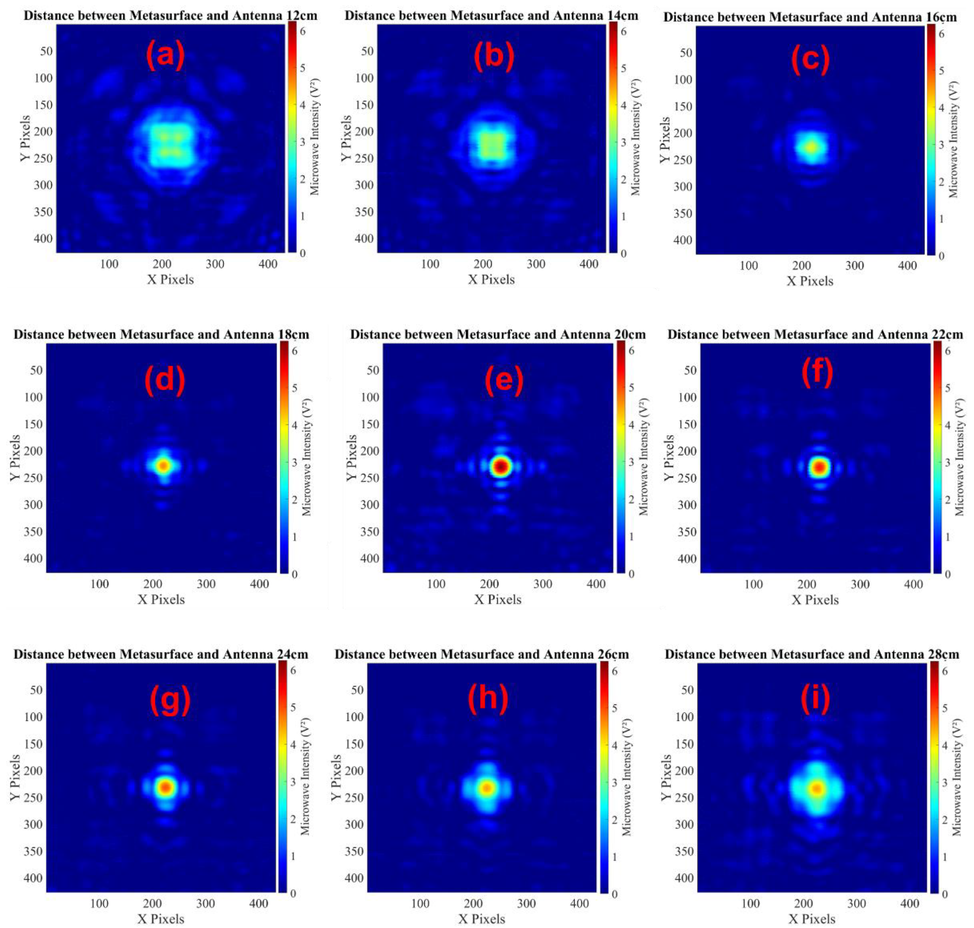 Preprints 71469 g016
