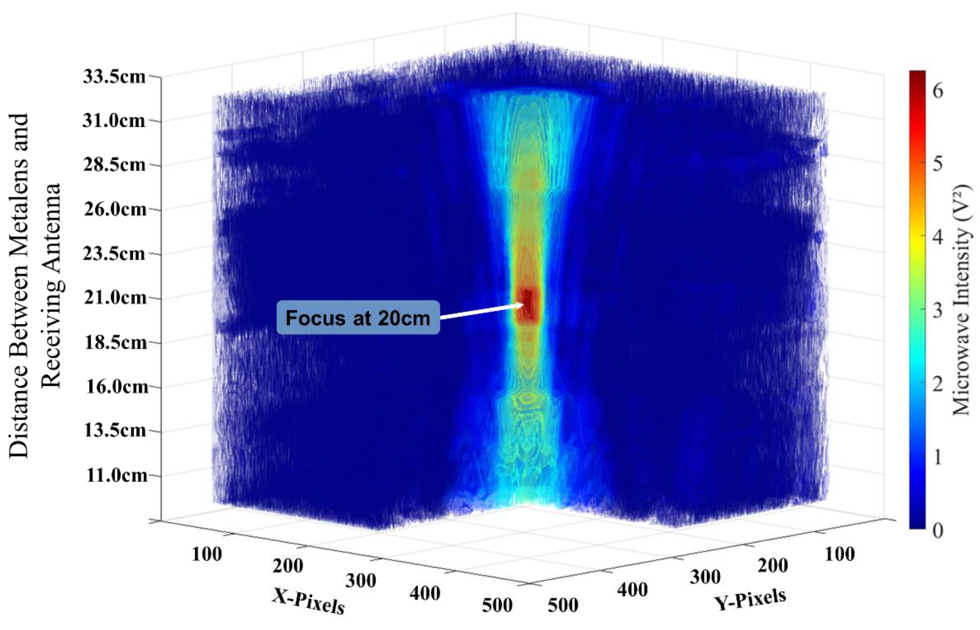 Preprints 71469 g017