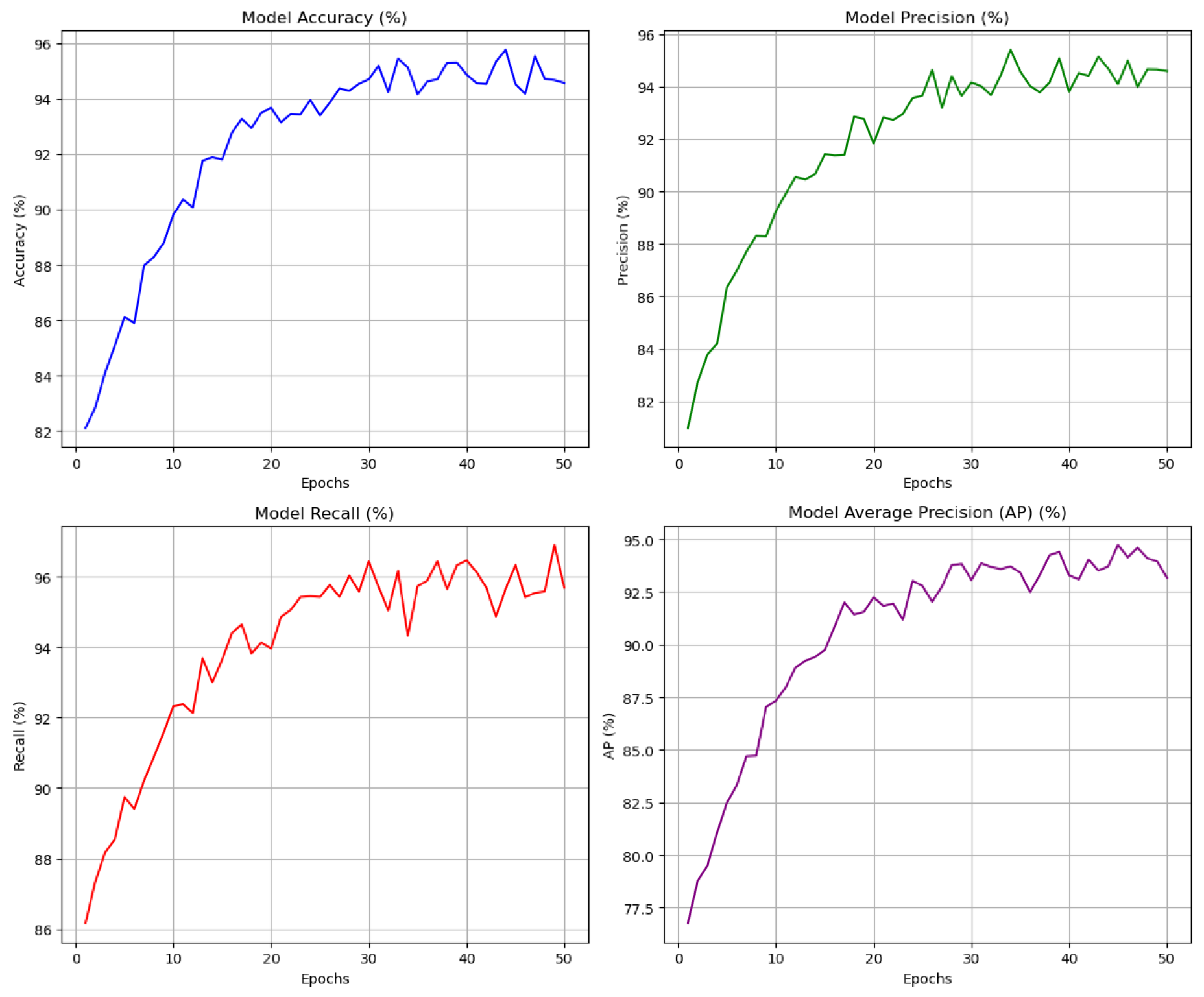 Preprints 161503 g004