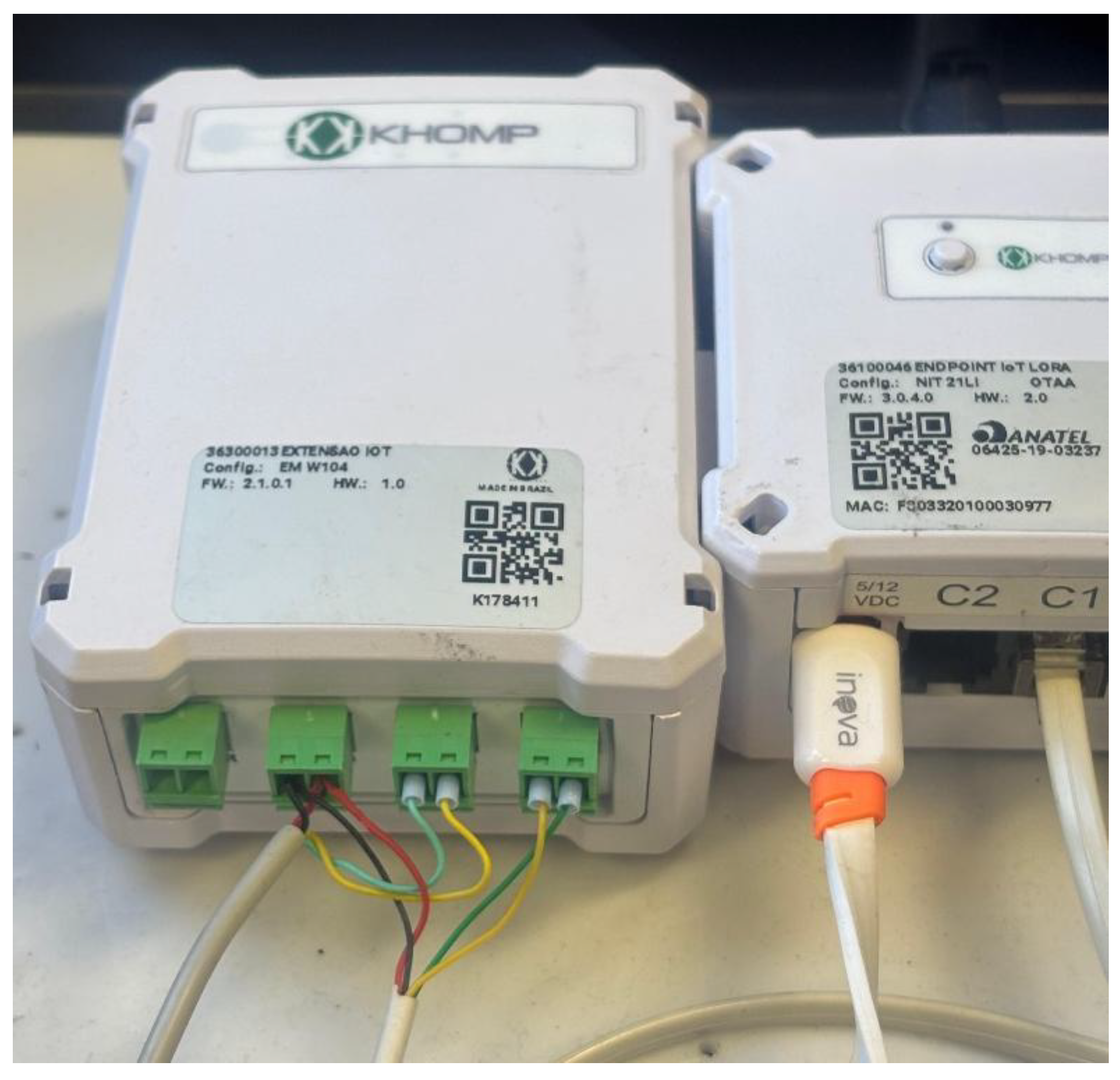 Preprints 232154 g003 Preprints 232154 g003