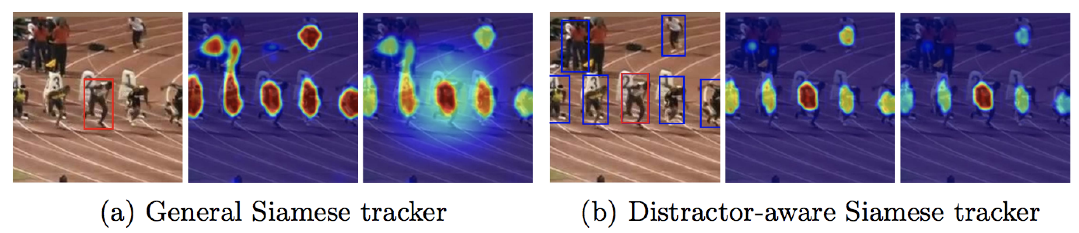 Preprints 178028 g006