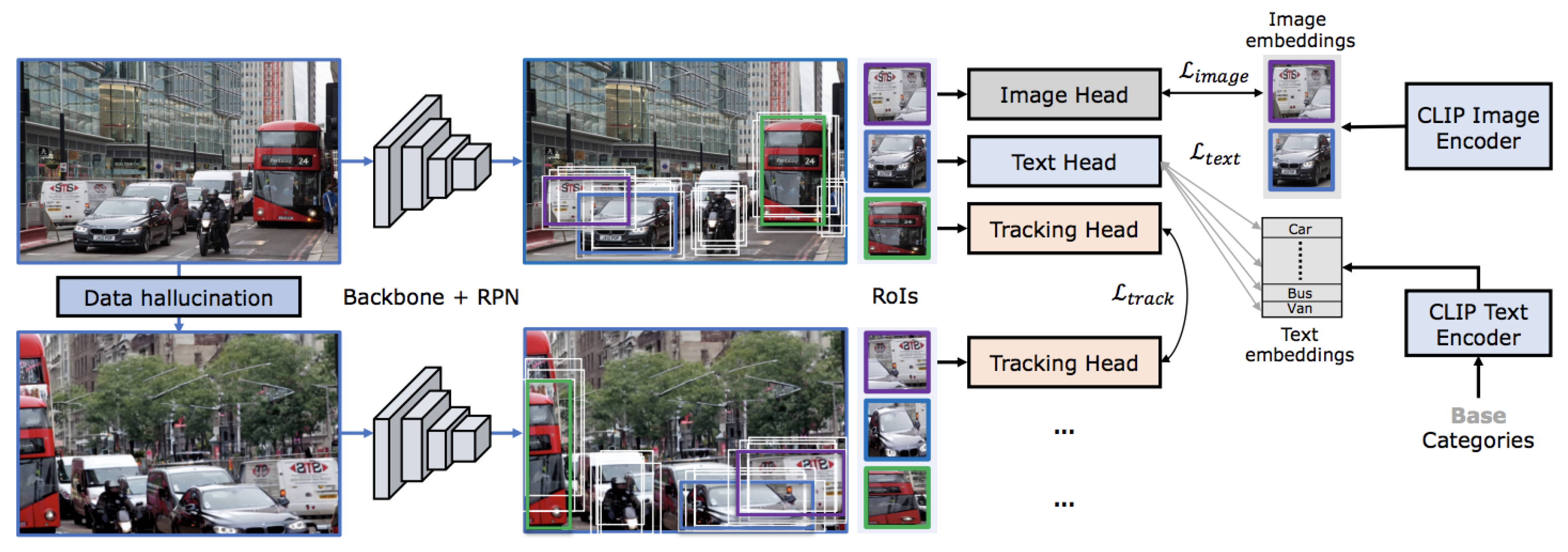 Preprints 178028 g009