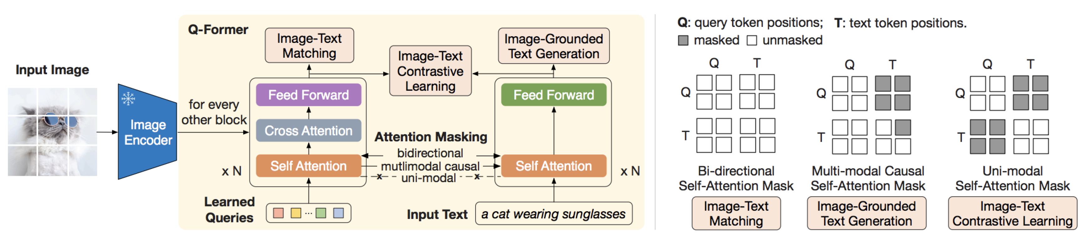 Preprints 178028 g010