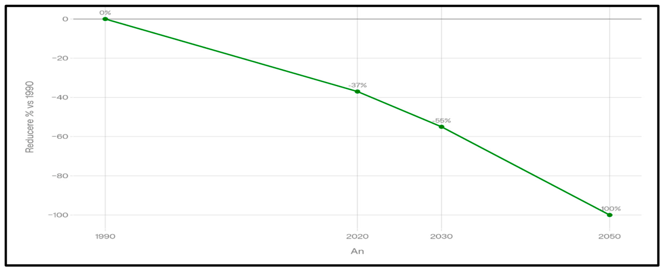 Preprints 208687 g001