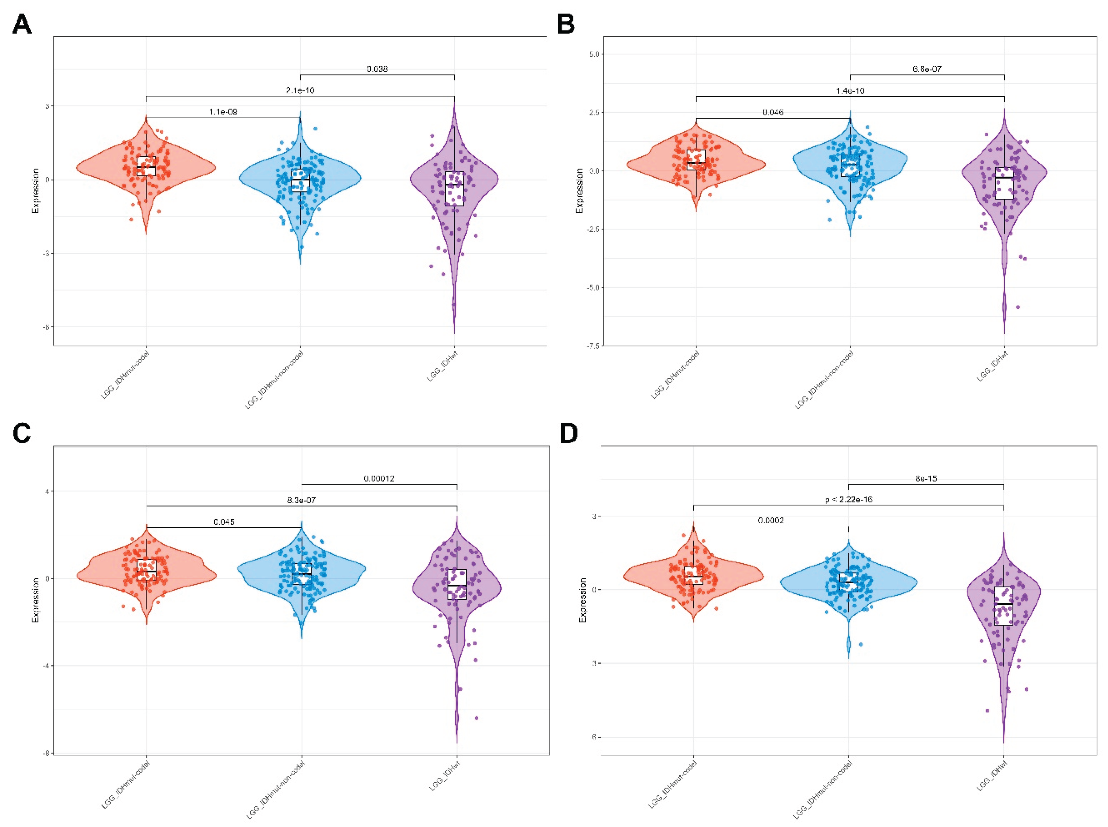 Preprints 218677 g002 Preprints 218677 g002