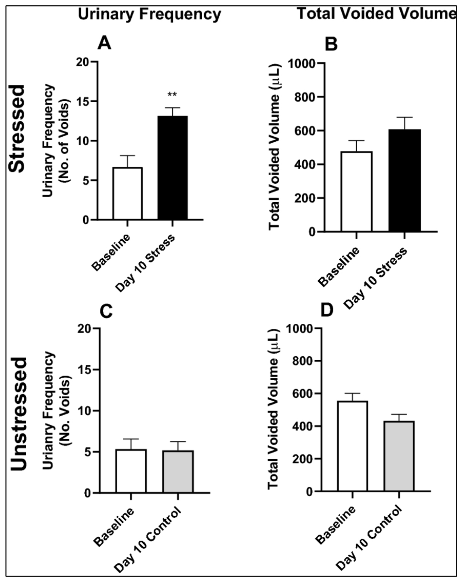 Preprints 216236 g009