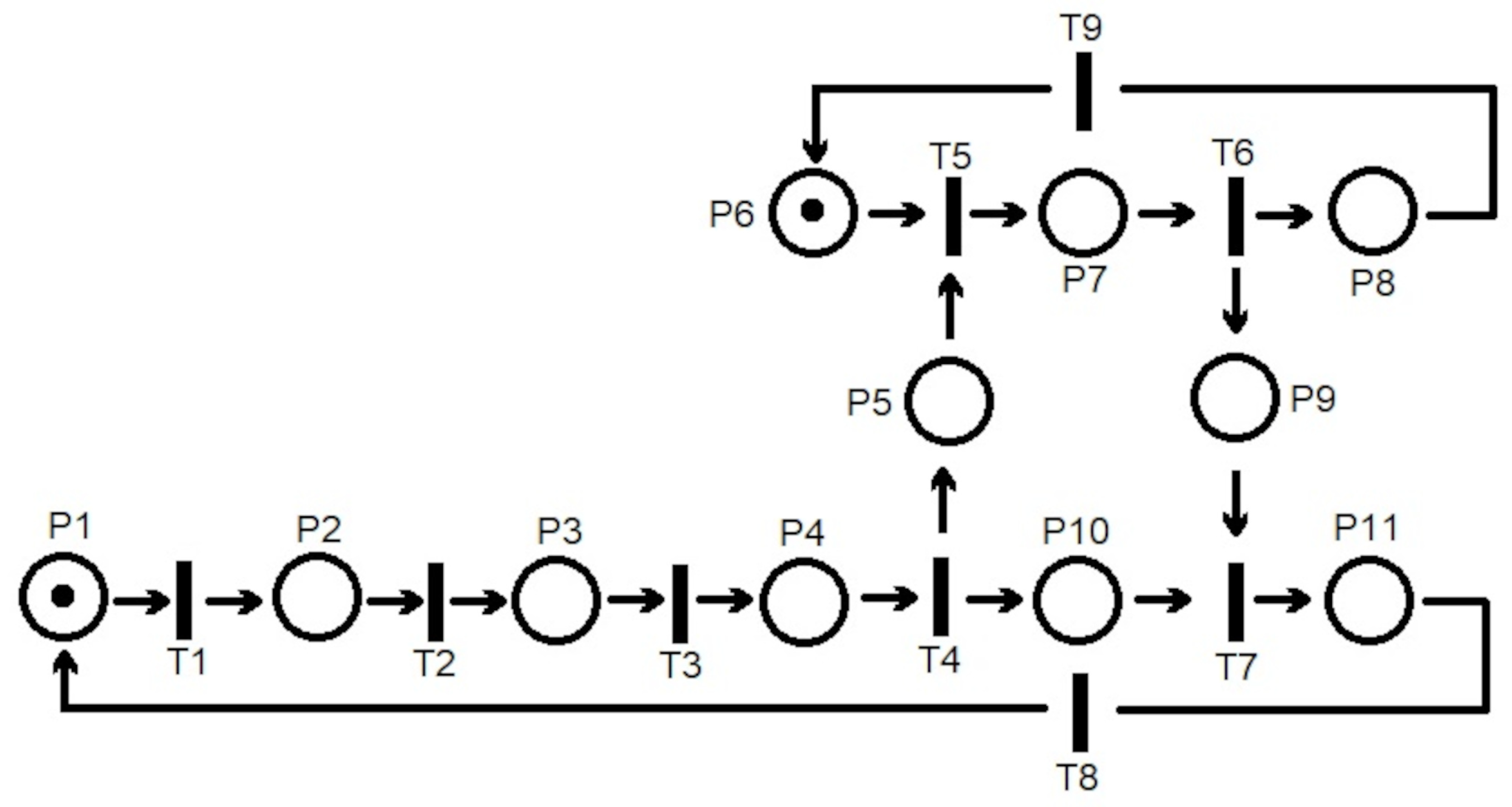 Preprints 143194 g002