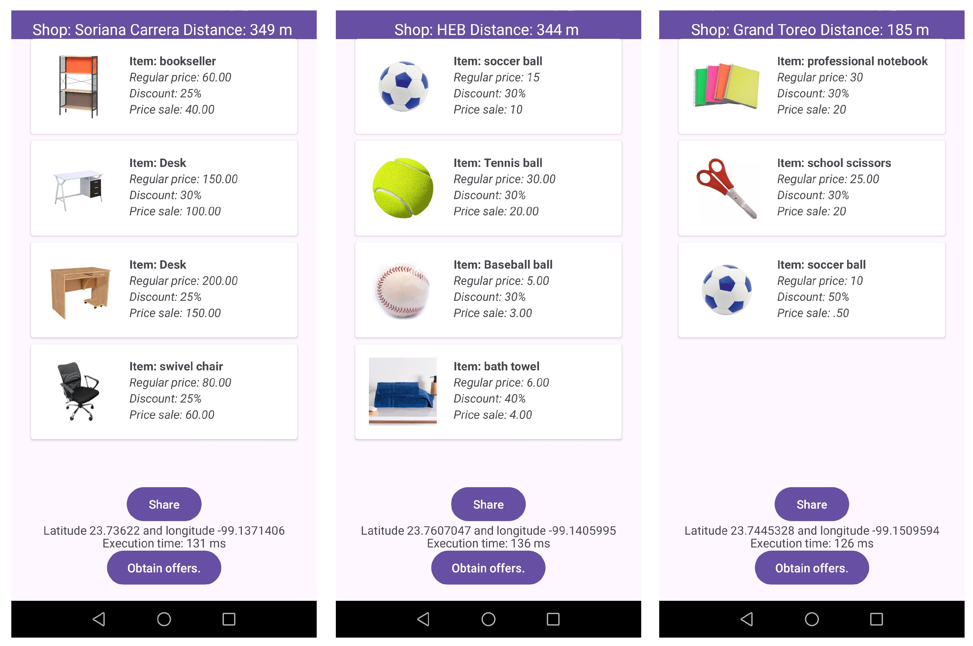 Preprints 143194 g004