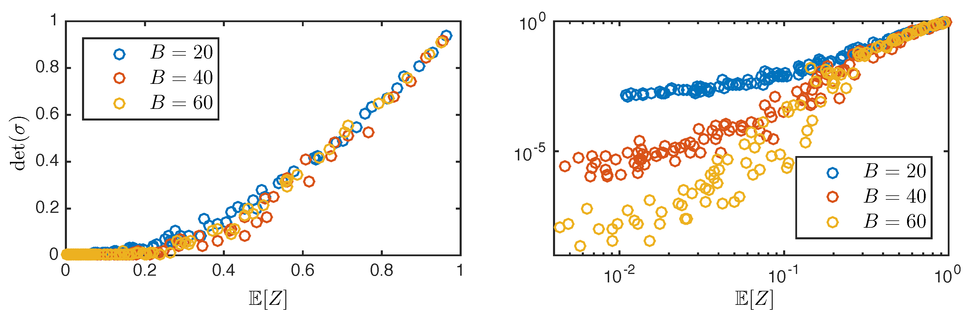 Preprints 75140 g001