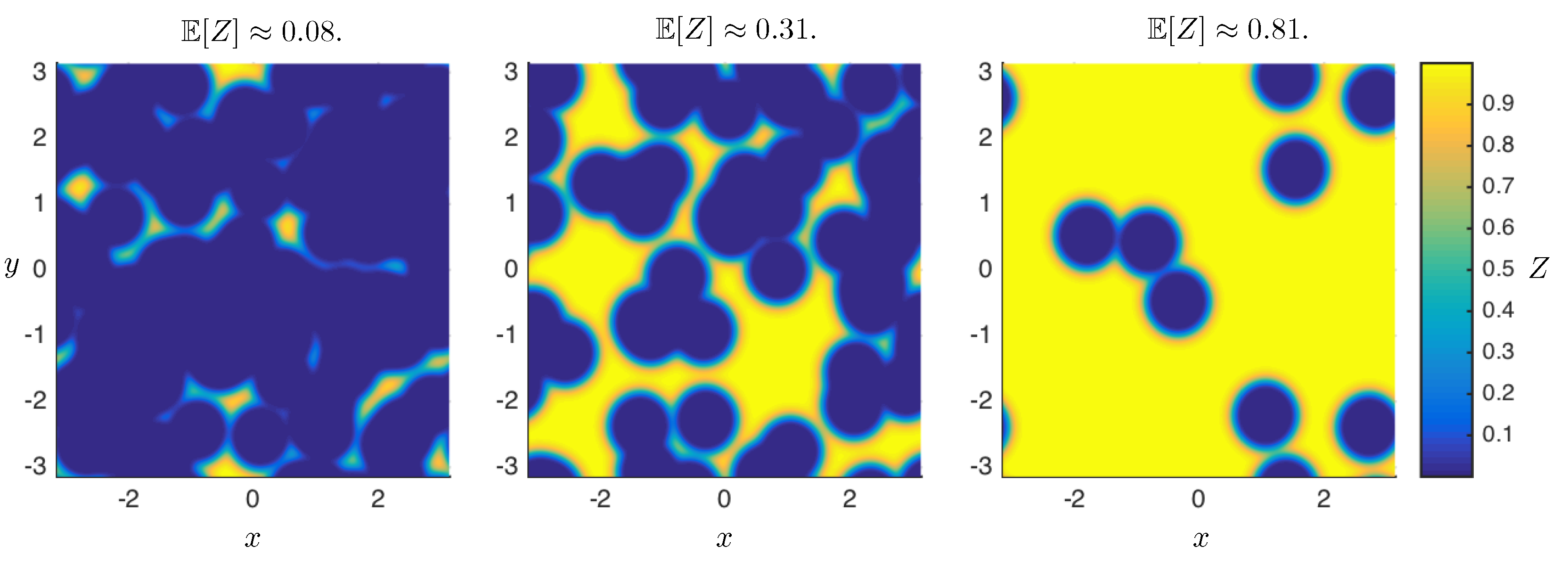 Preprints 75140 g002