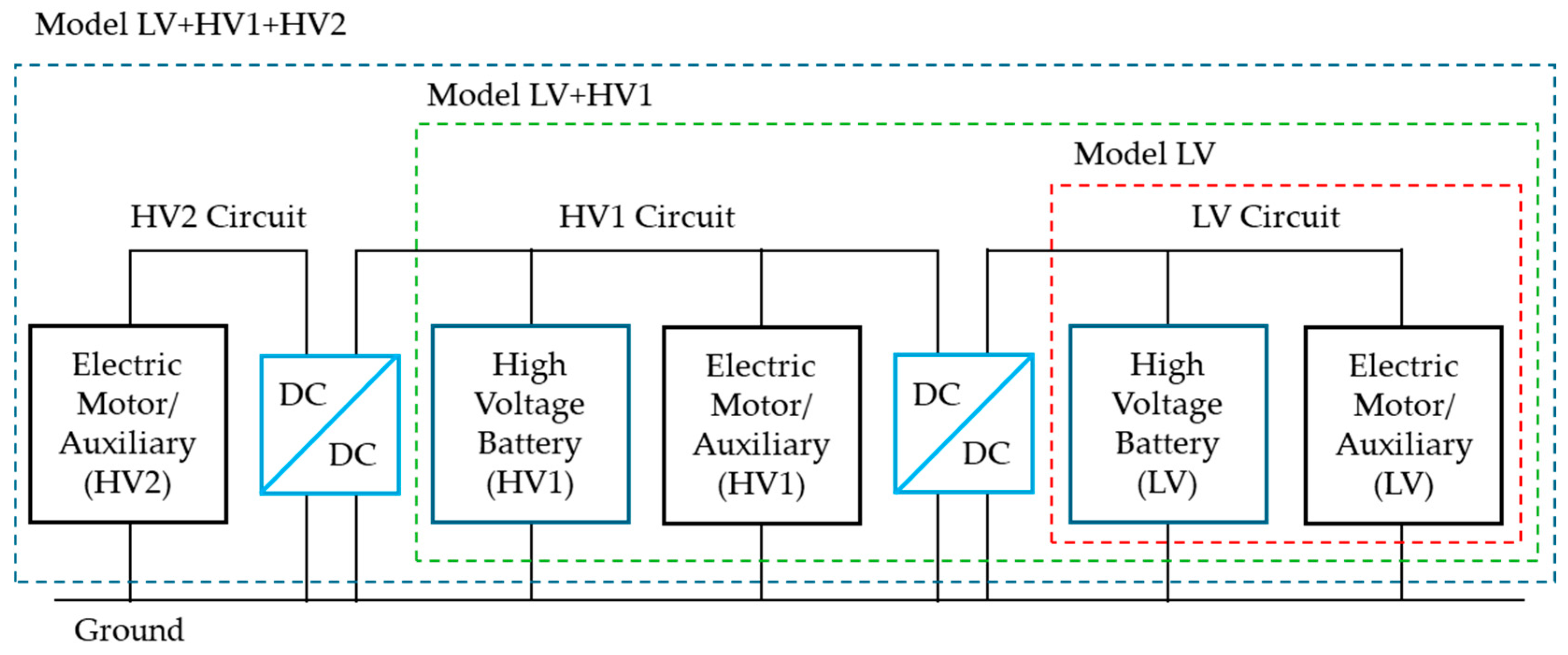 Preprints 158376 g004