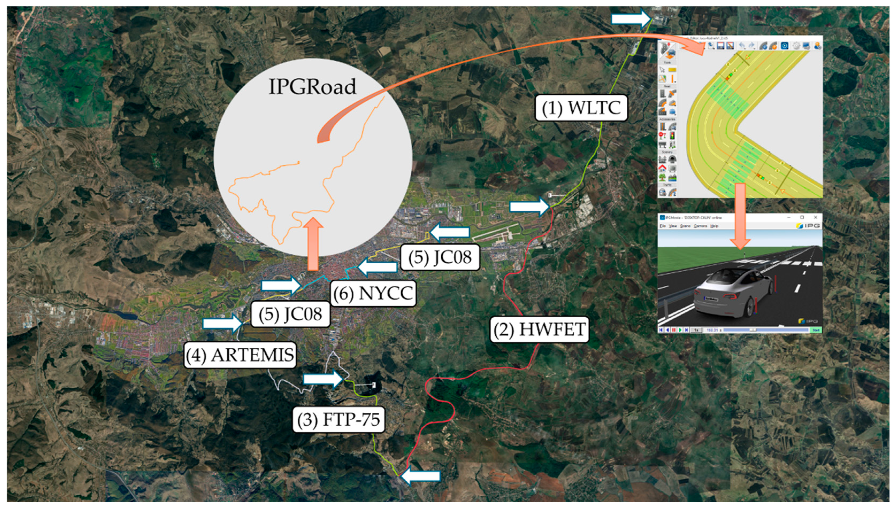 Preprints 158376 g007
