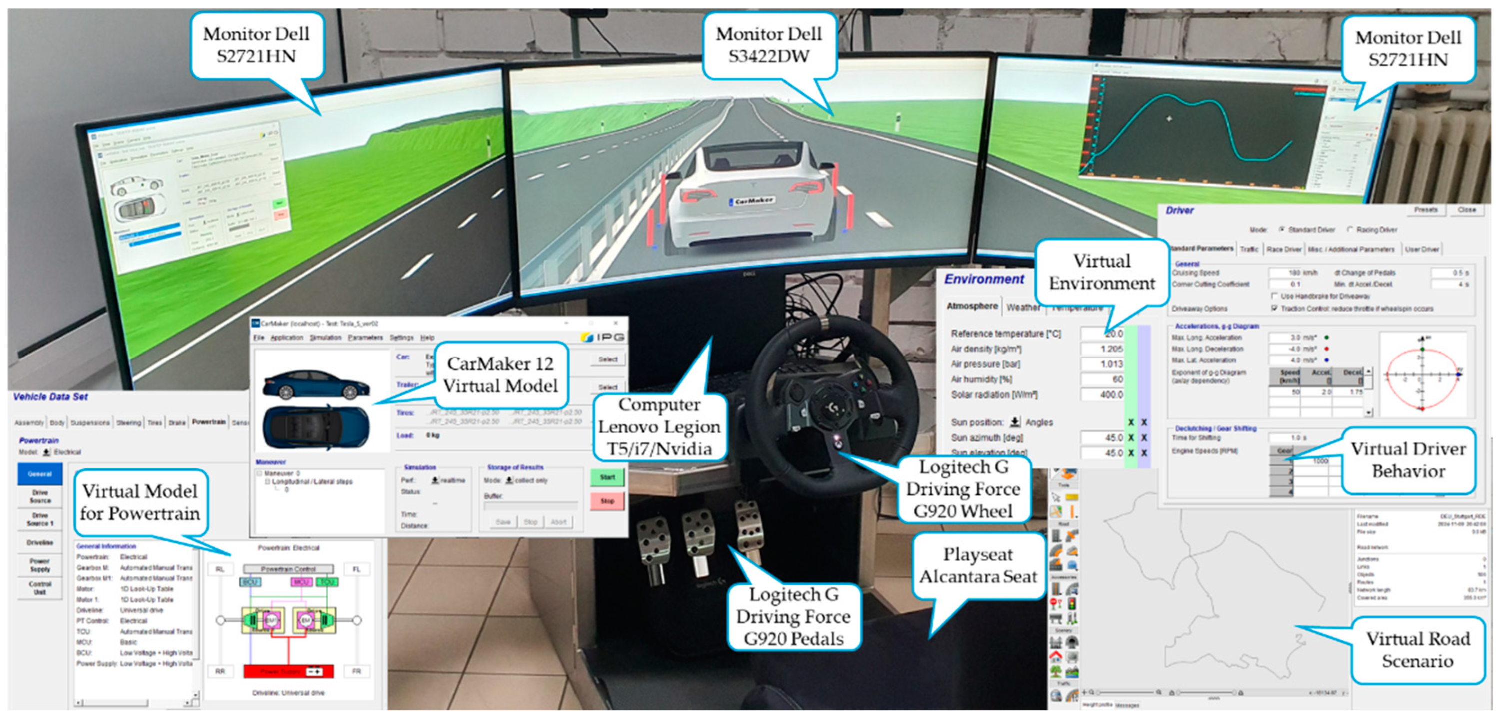 Preprints 158376 g010