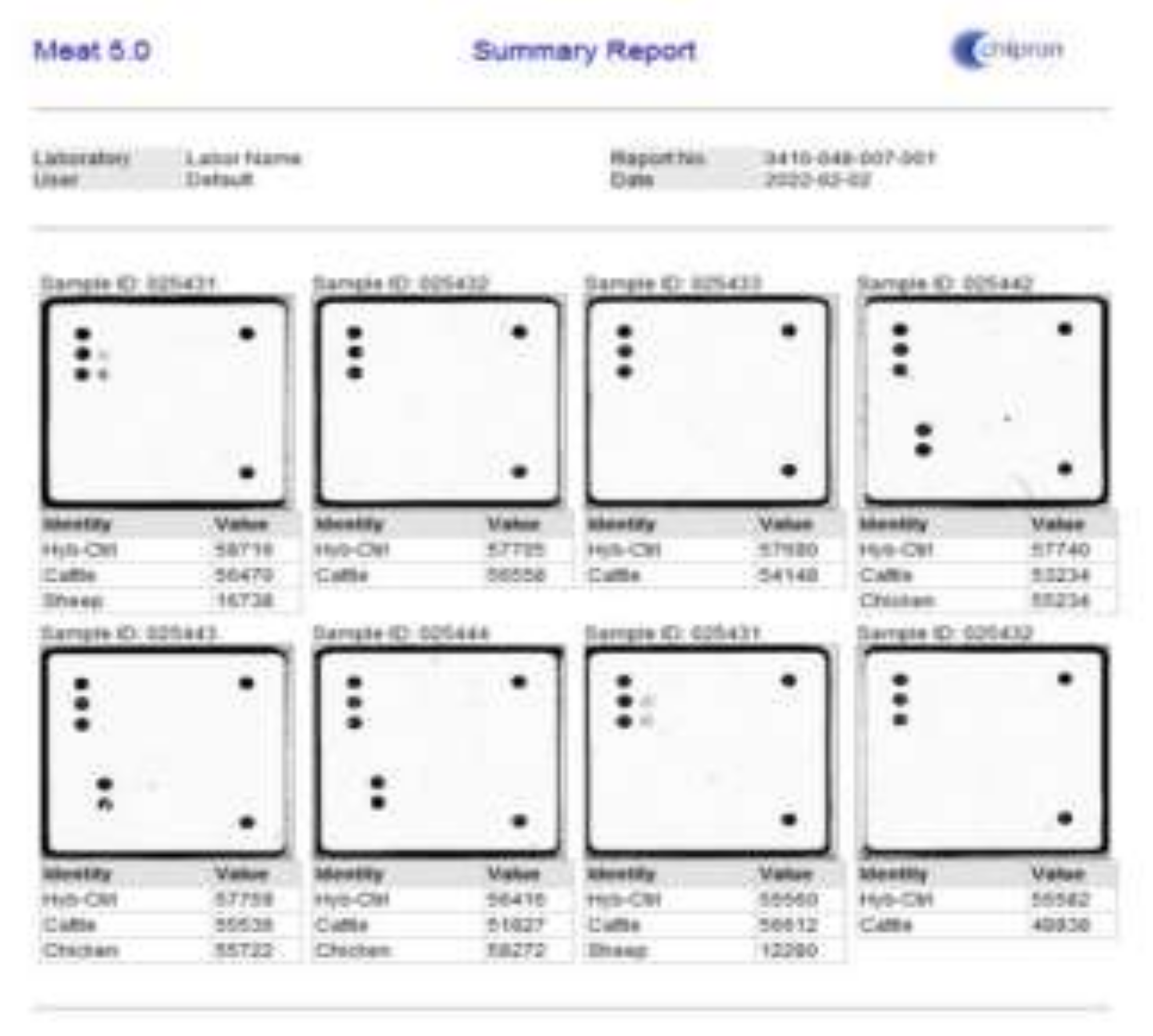 Preprints 152241 g001