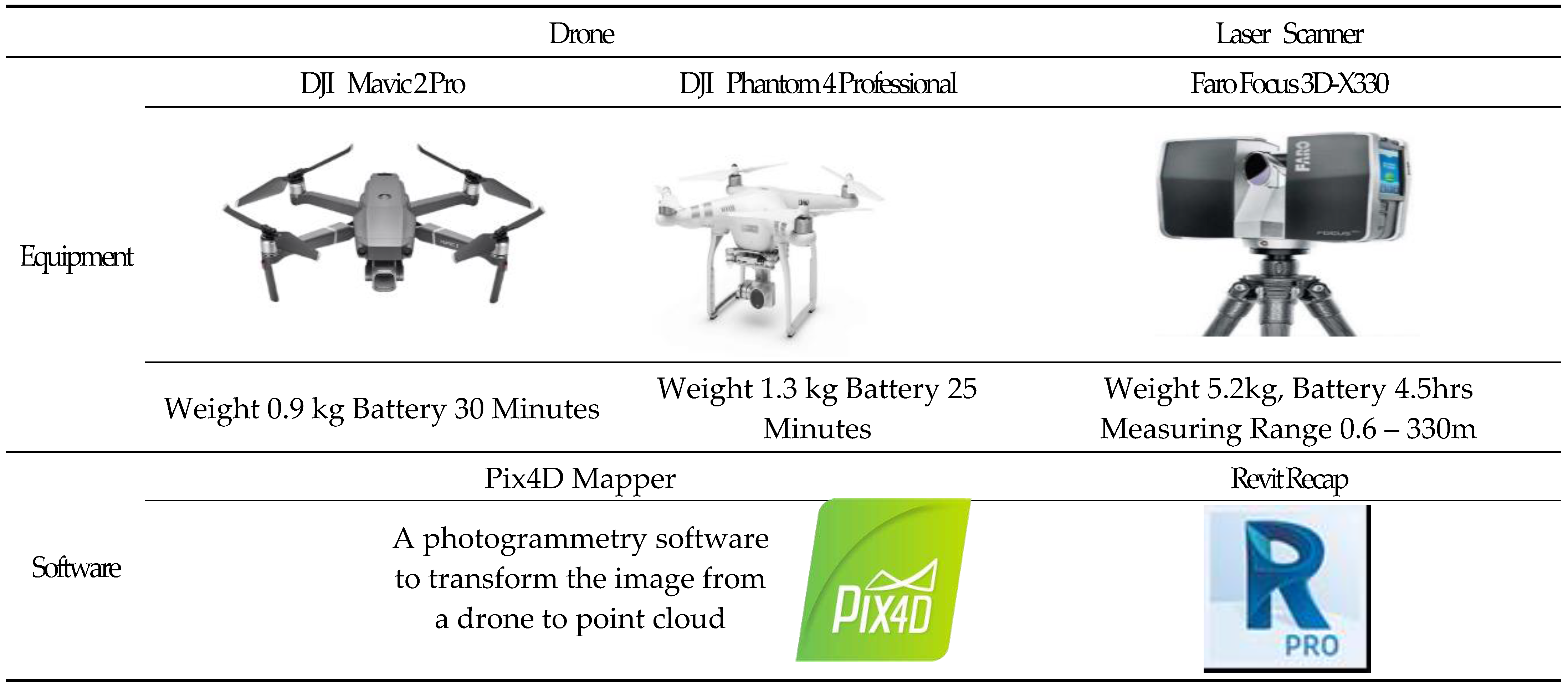 Preprints 67567 i003