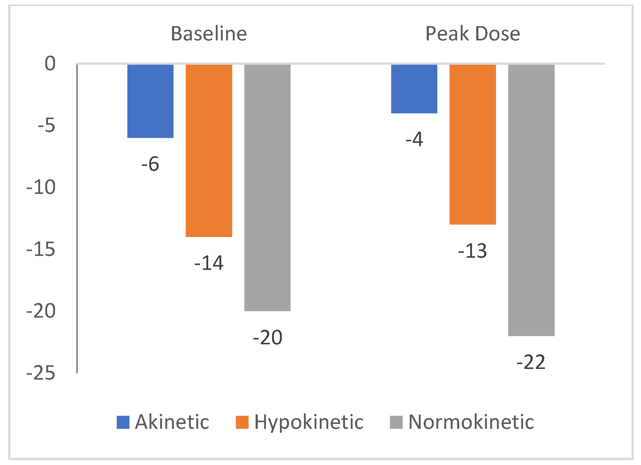 Preprints 158341 g001