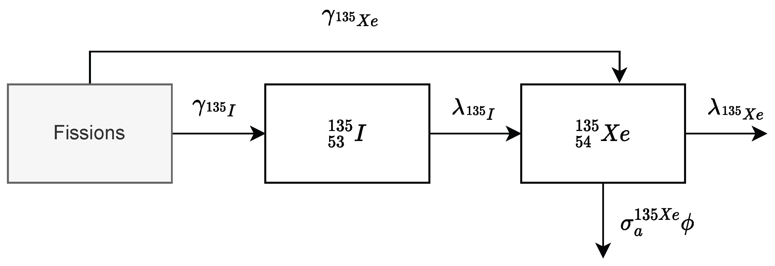 Preprints 102412 g0a1