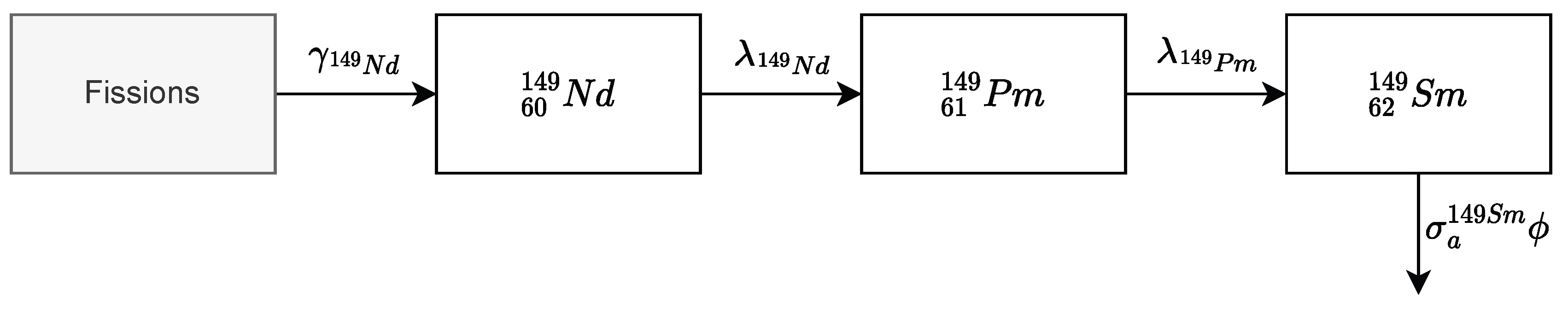Preprints 102412 g0a2