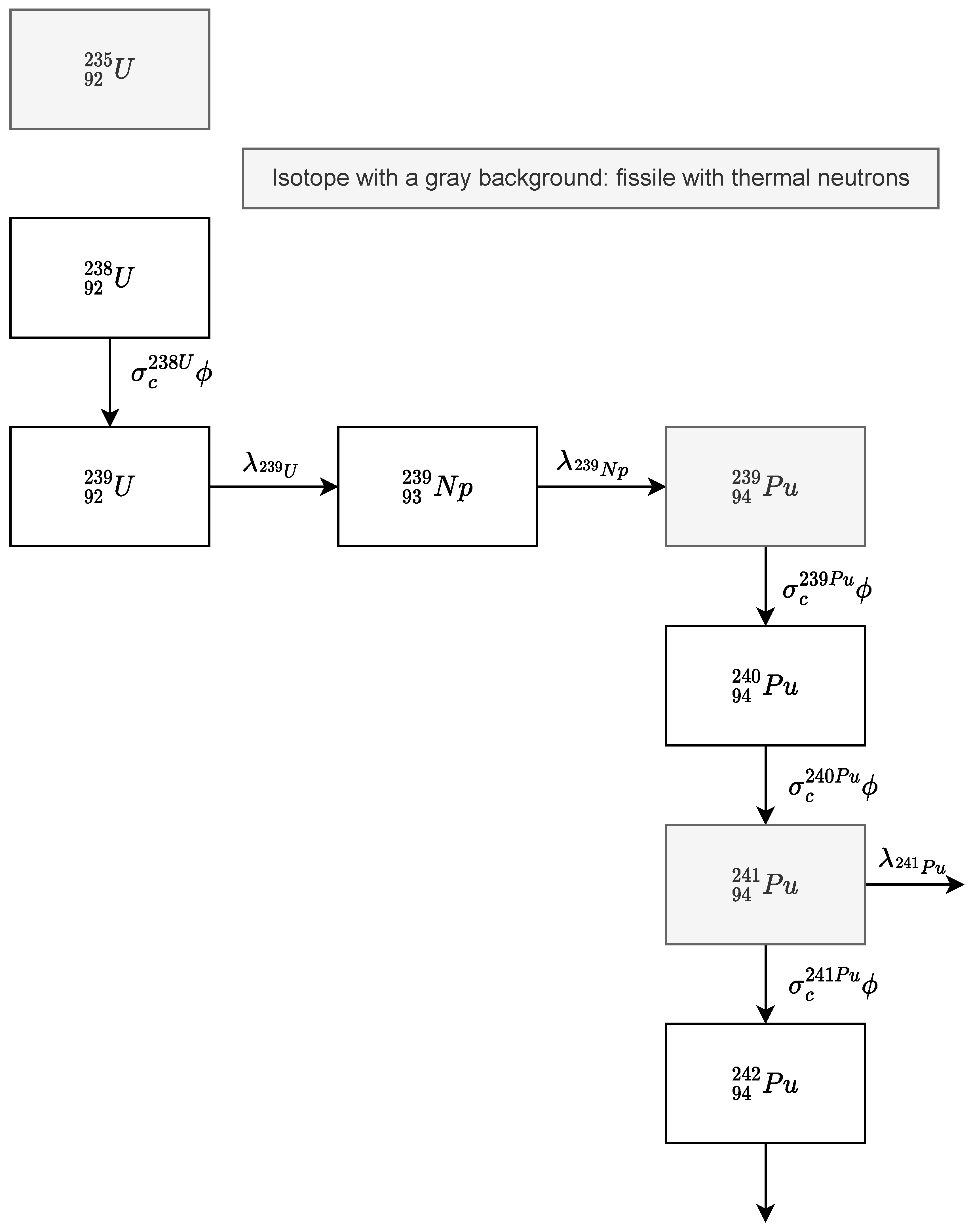 Preprints 102412 g0a3