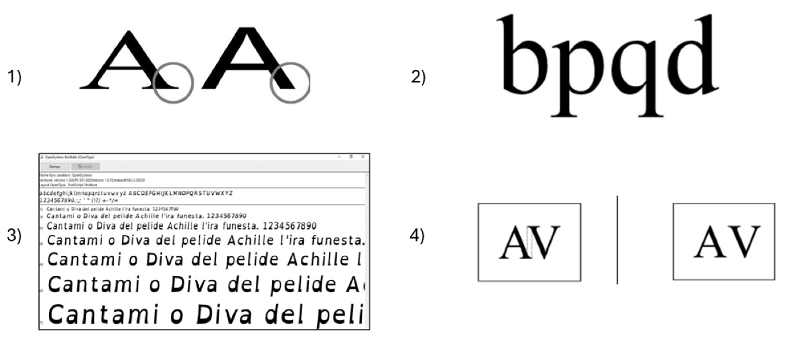 Preprints 228632 g007 Preprints 228632 g007