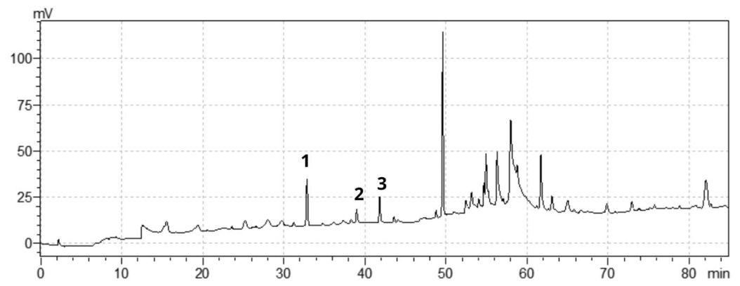 Preprints 217200 g002 Preprints 217200 g002
