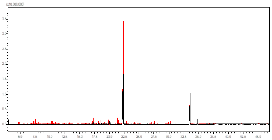 Preprints 217200 g003 Preprints 217200 g003