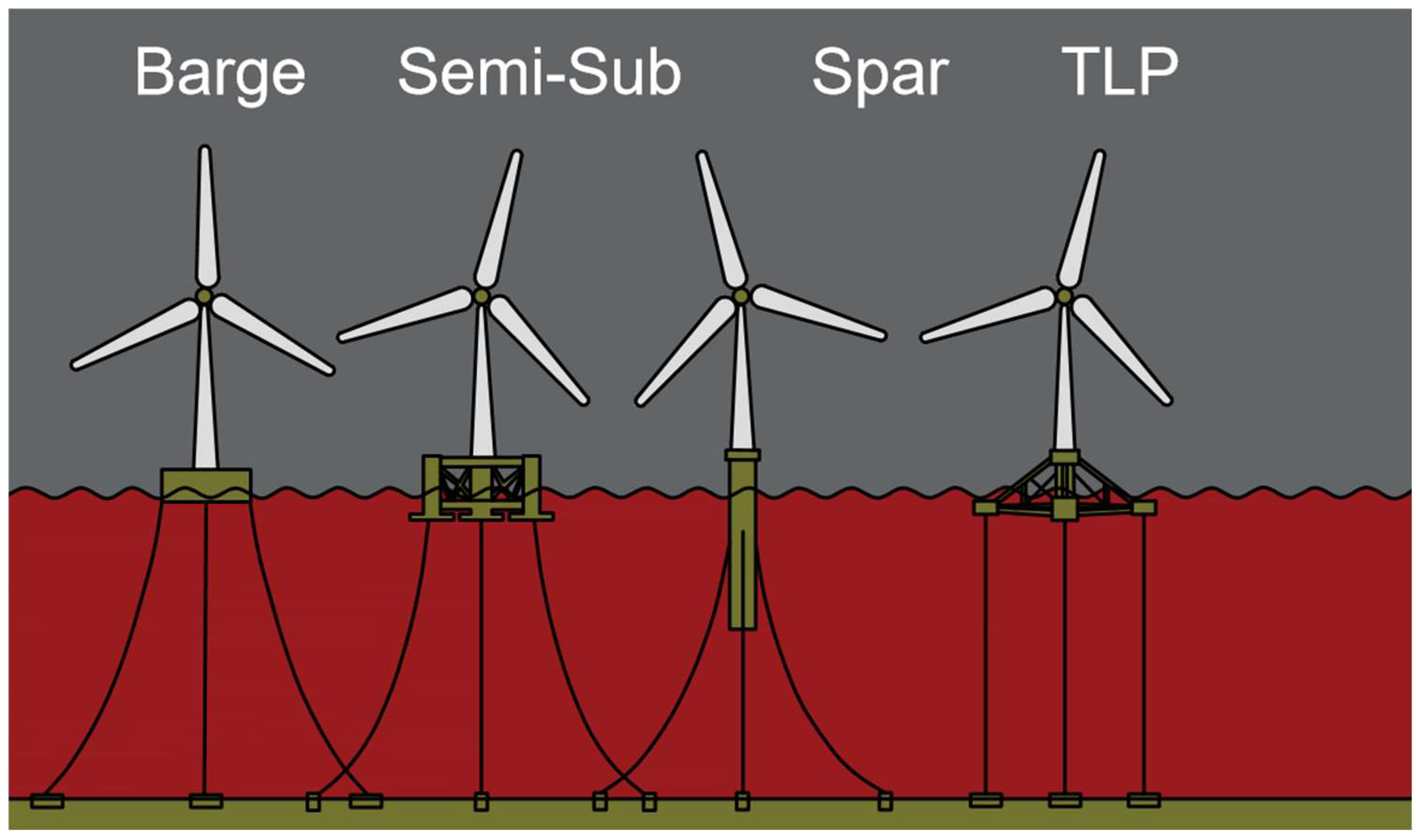 Preprints 138452 g001