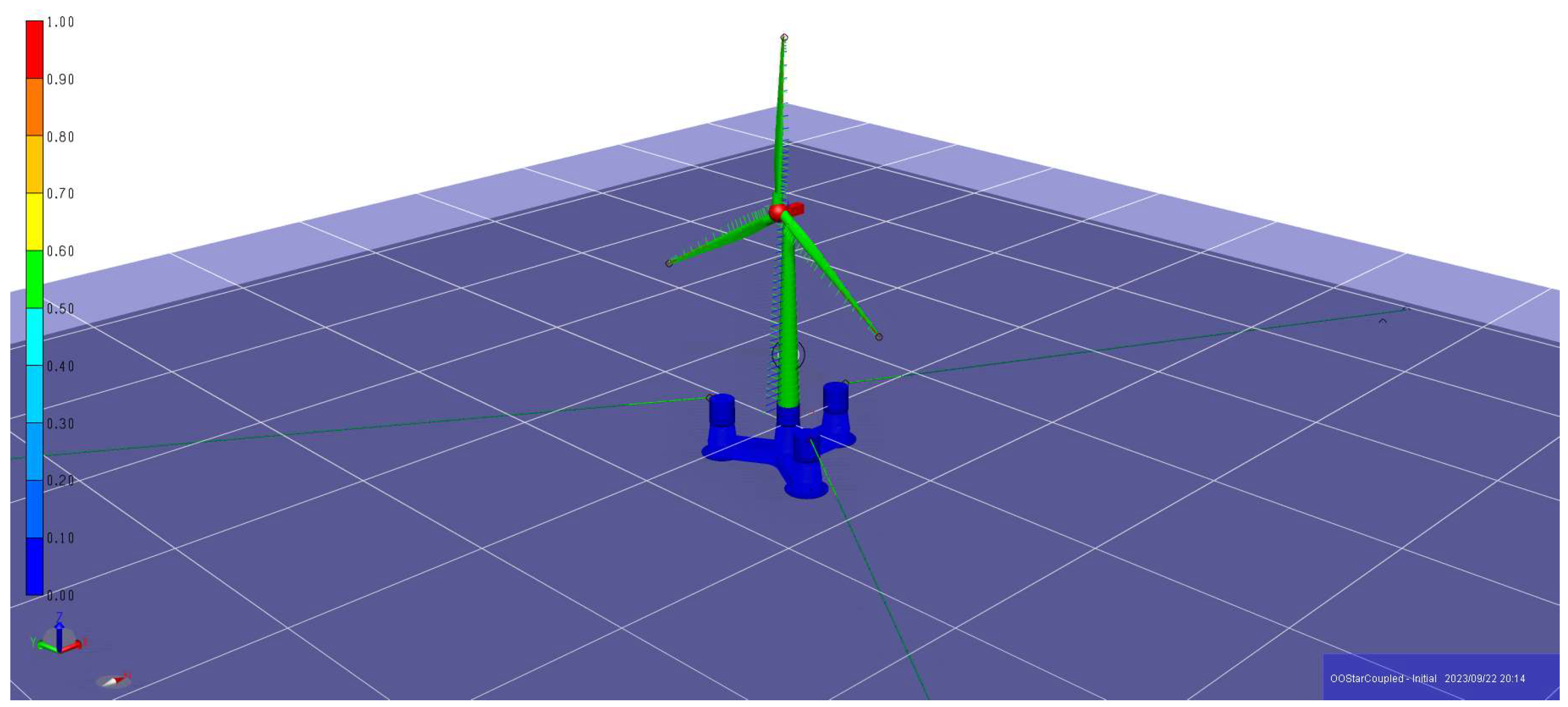 Preprints 138452 g002