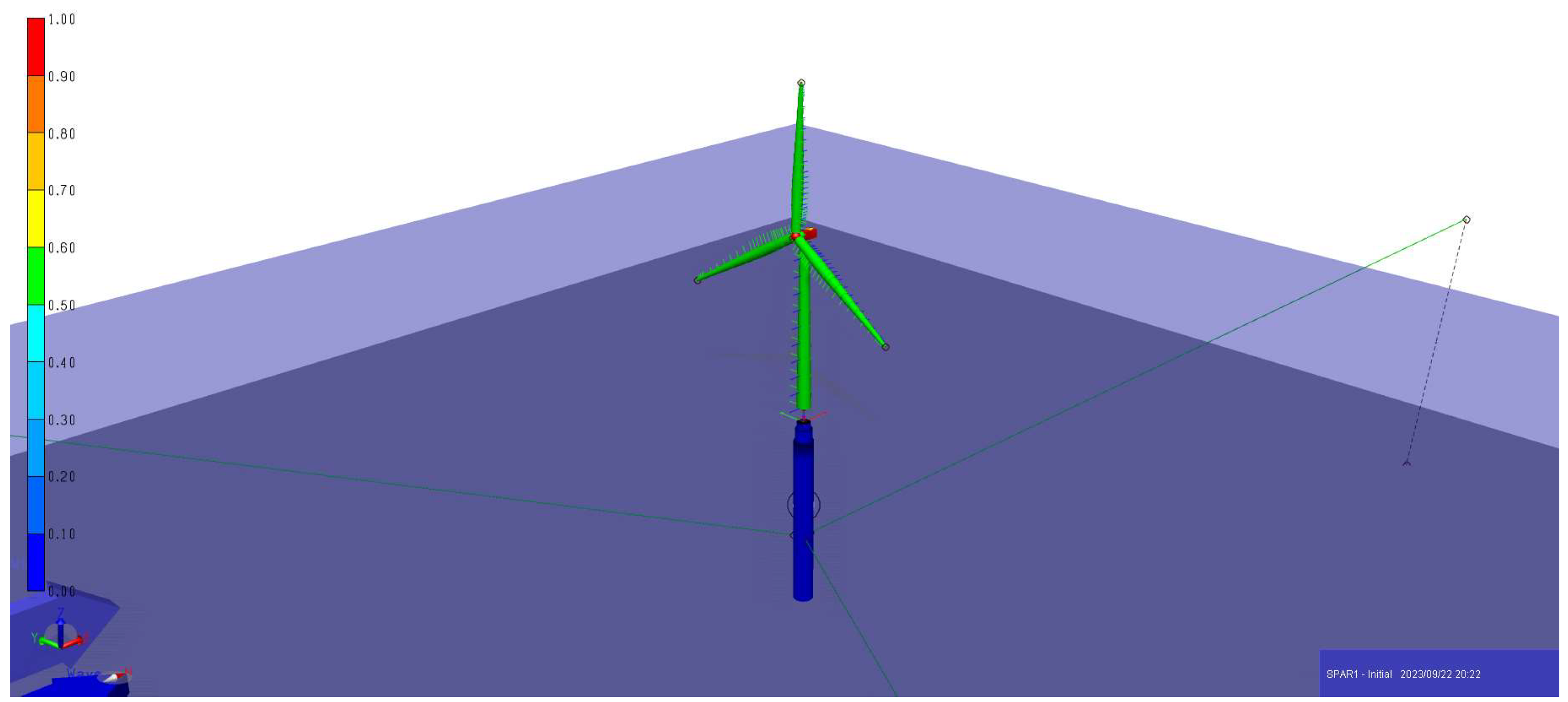 Preprints 138452 g005
