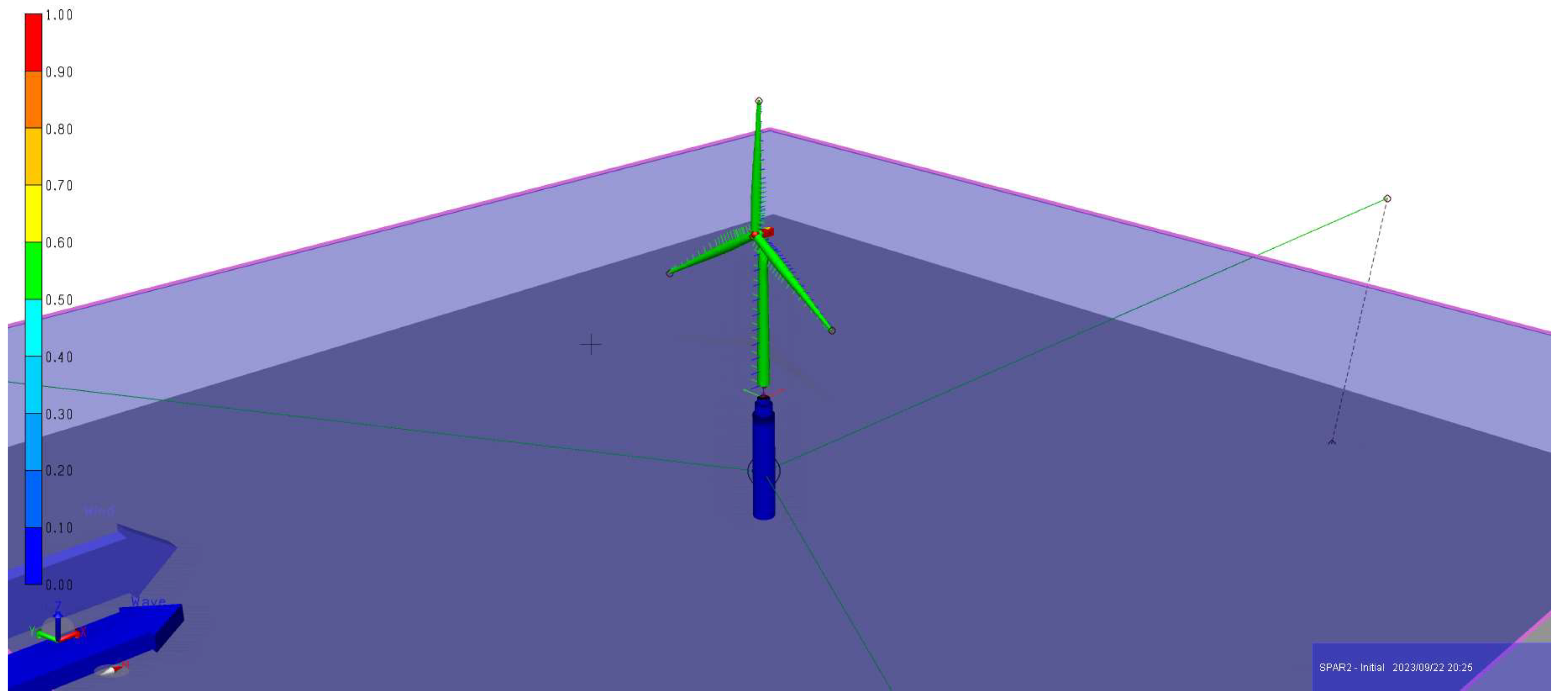 Preprints 138452 g006
