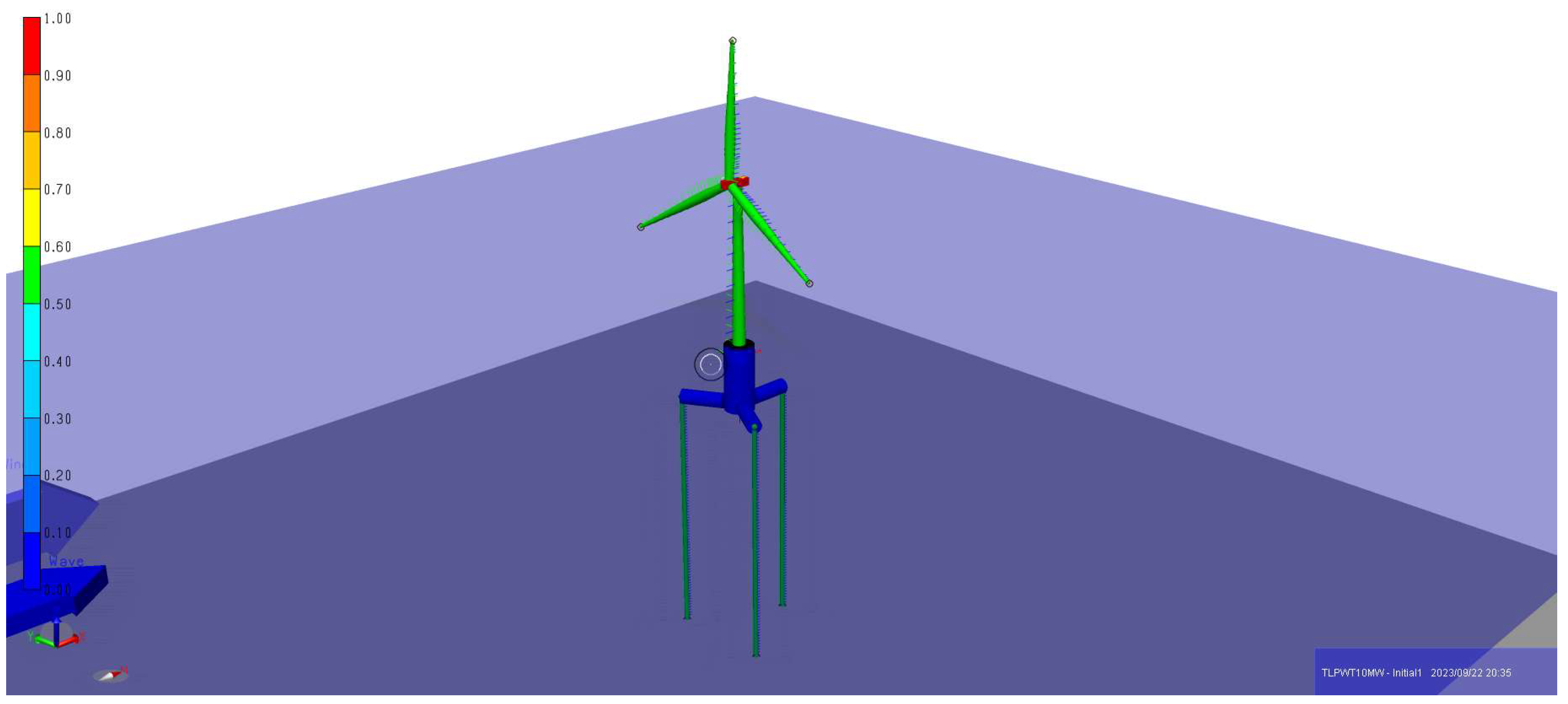 Preprints 138452 g007