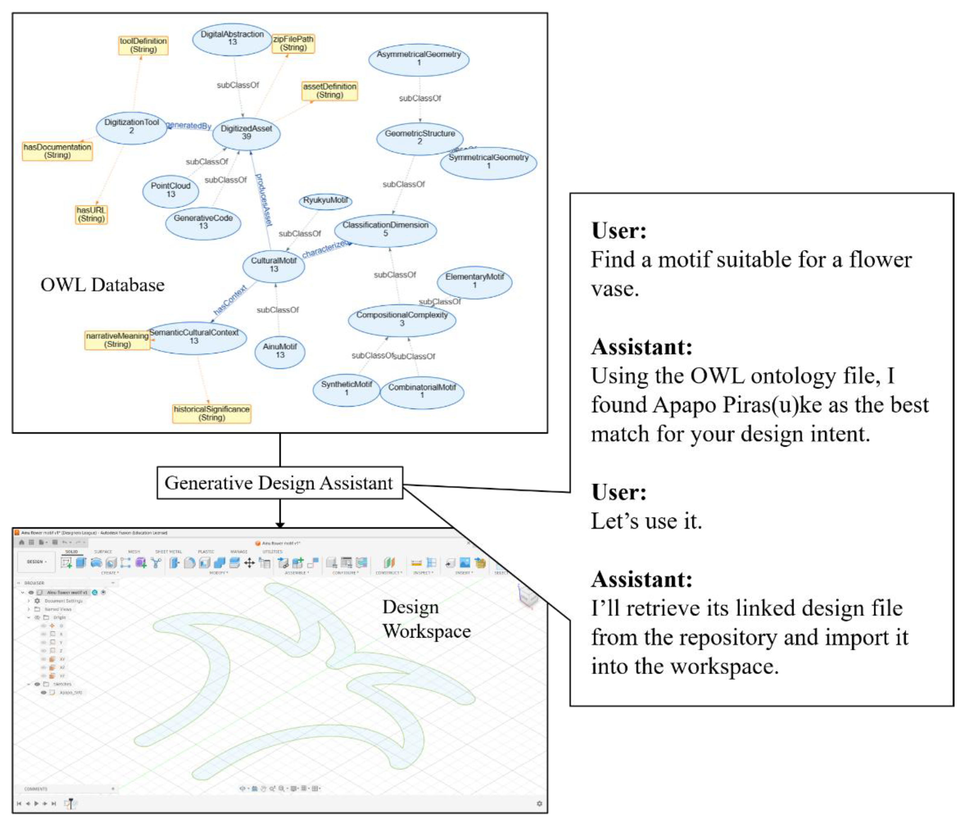 Preprints 219959 g013