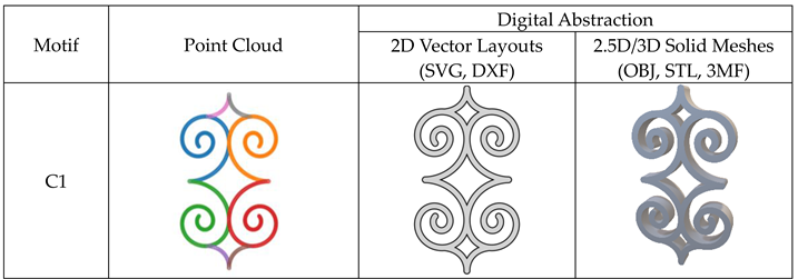 Preprints 219959 i006