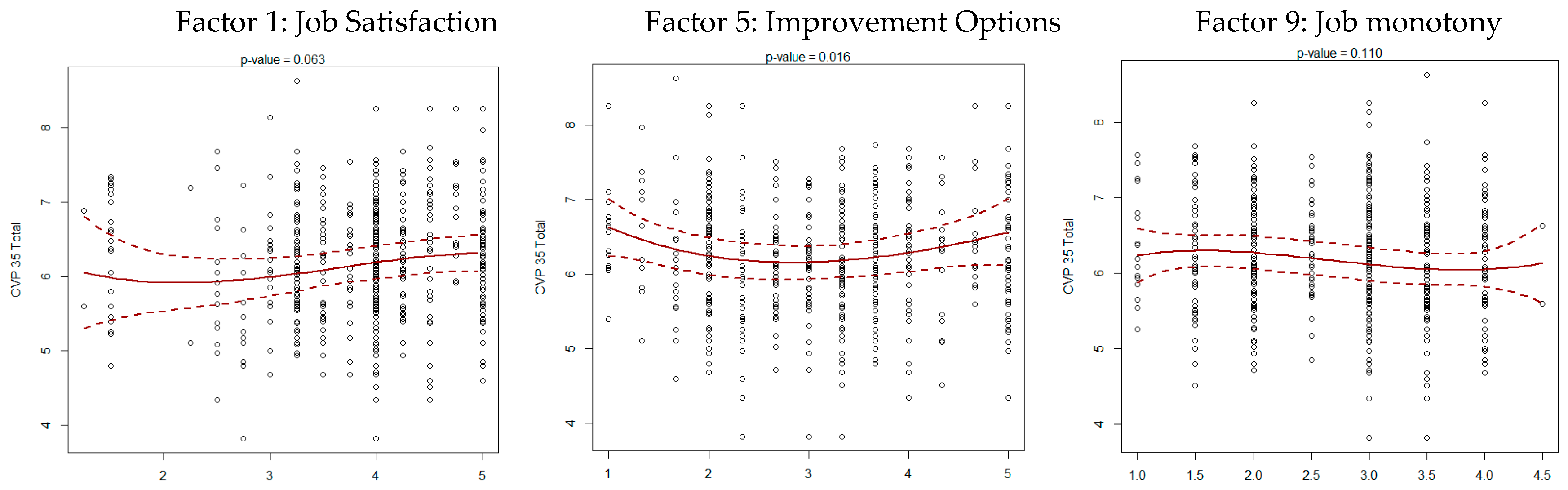 Preprints 144388 g001