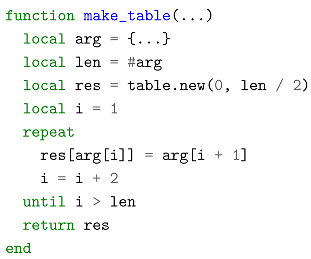 Preprints 156575 i009