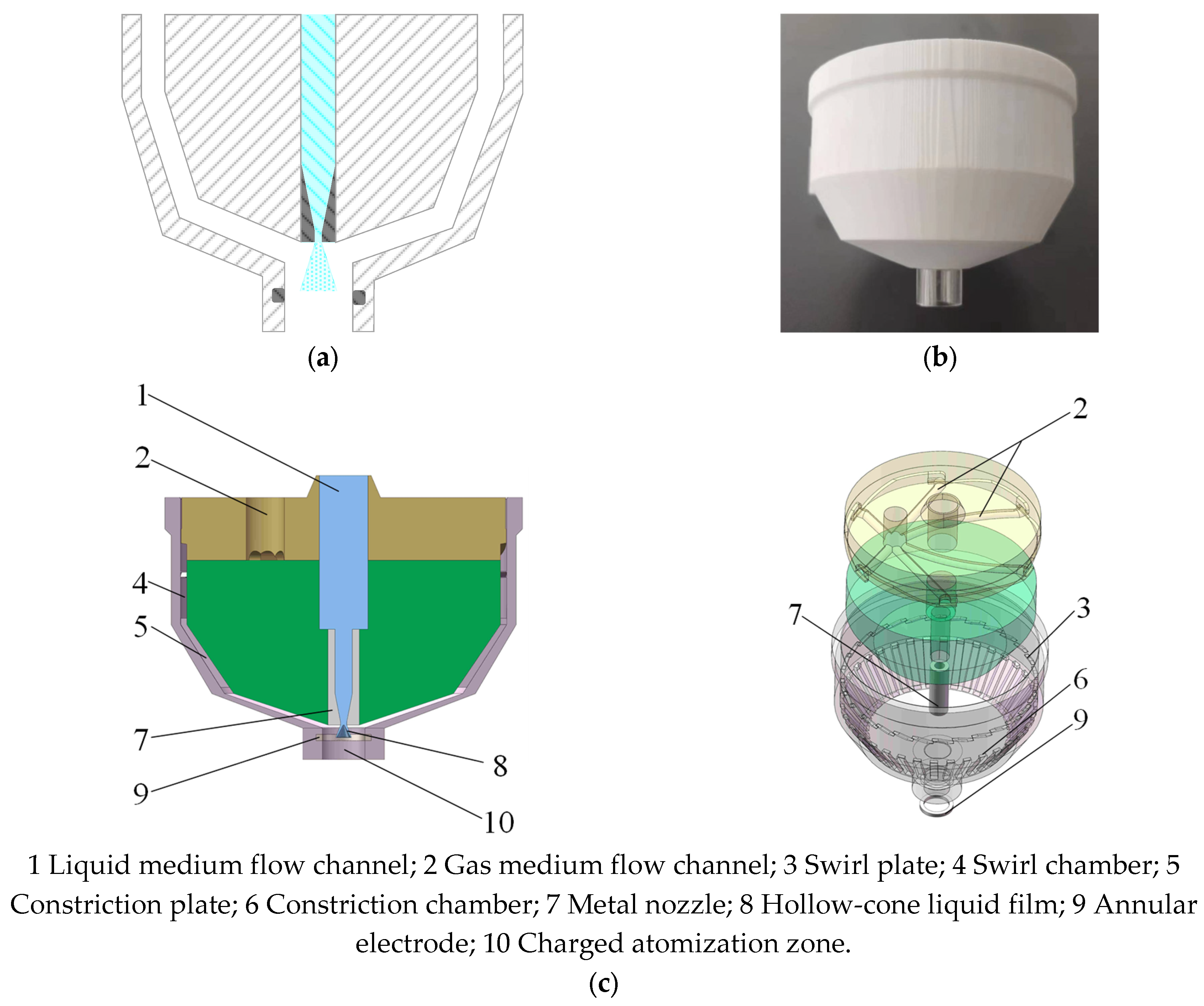 Preprints 159667 g001