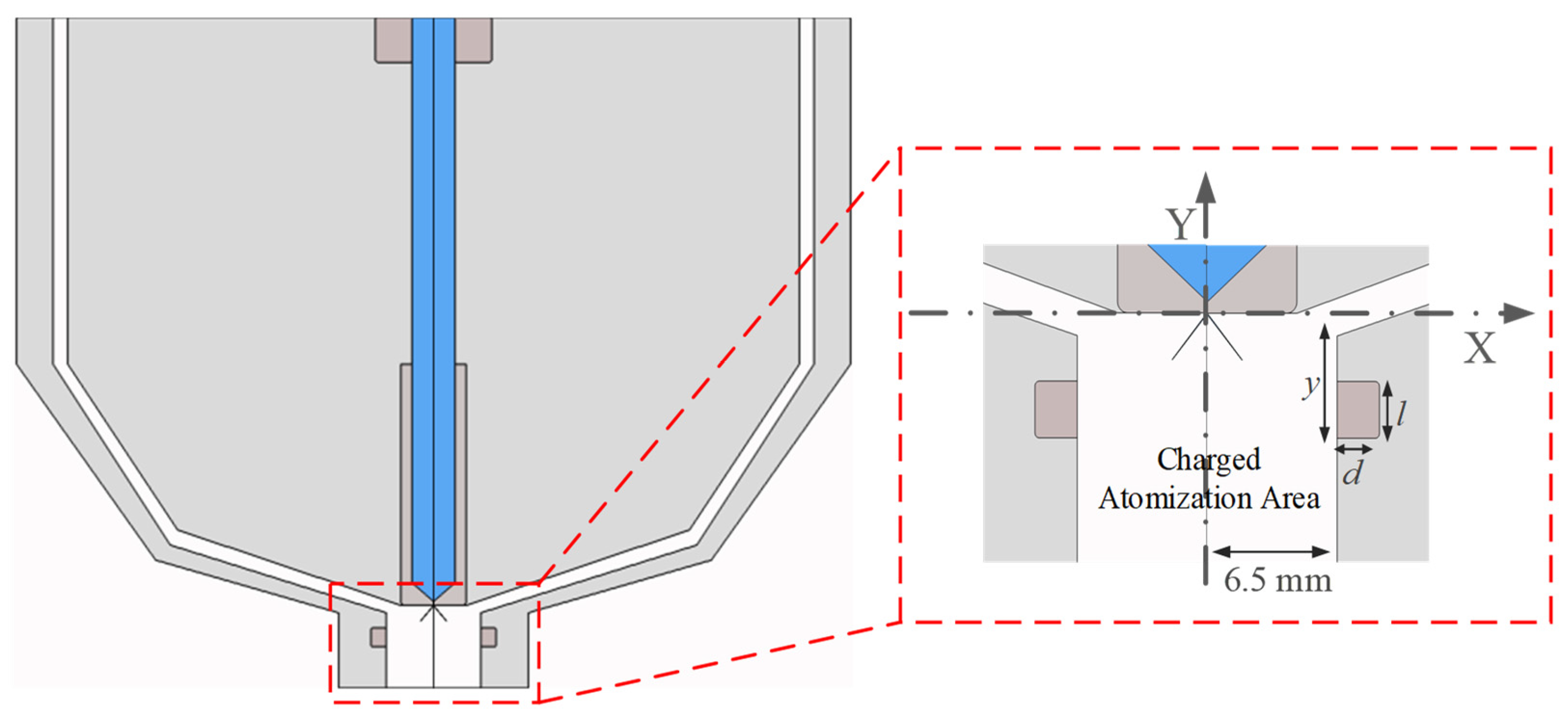 Preprints 159667 g004
