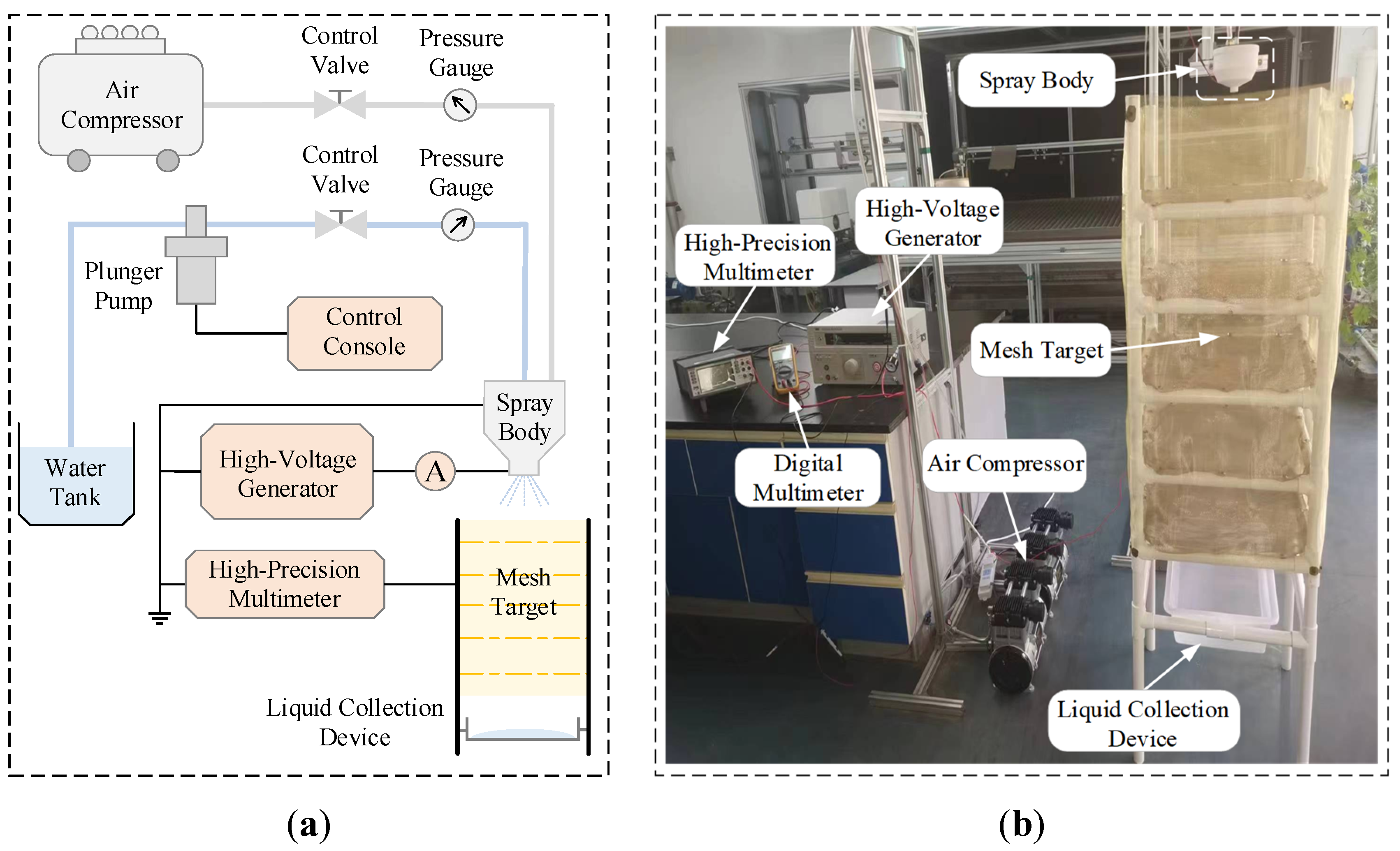 Preprints 159667 g005