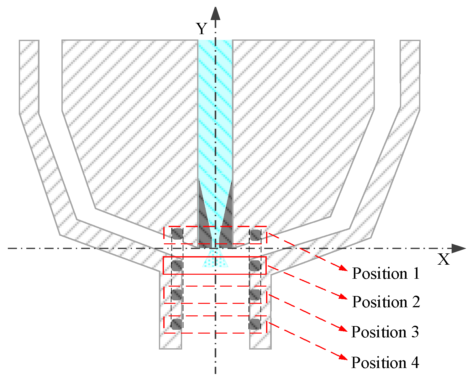 Preprints 159667 g012