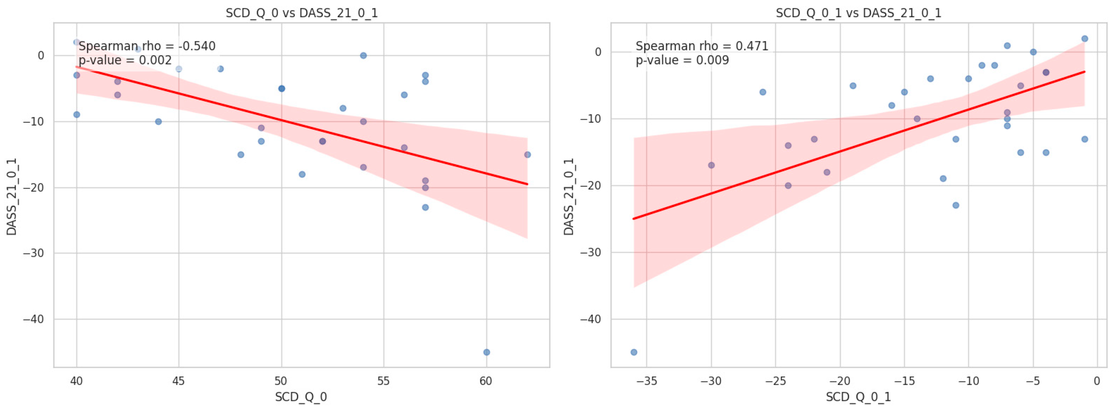 Preprints 188861 g001
