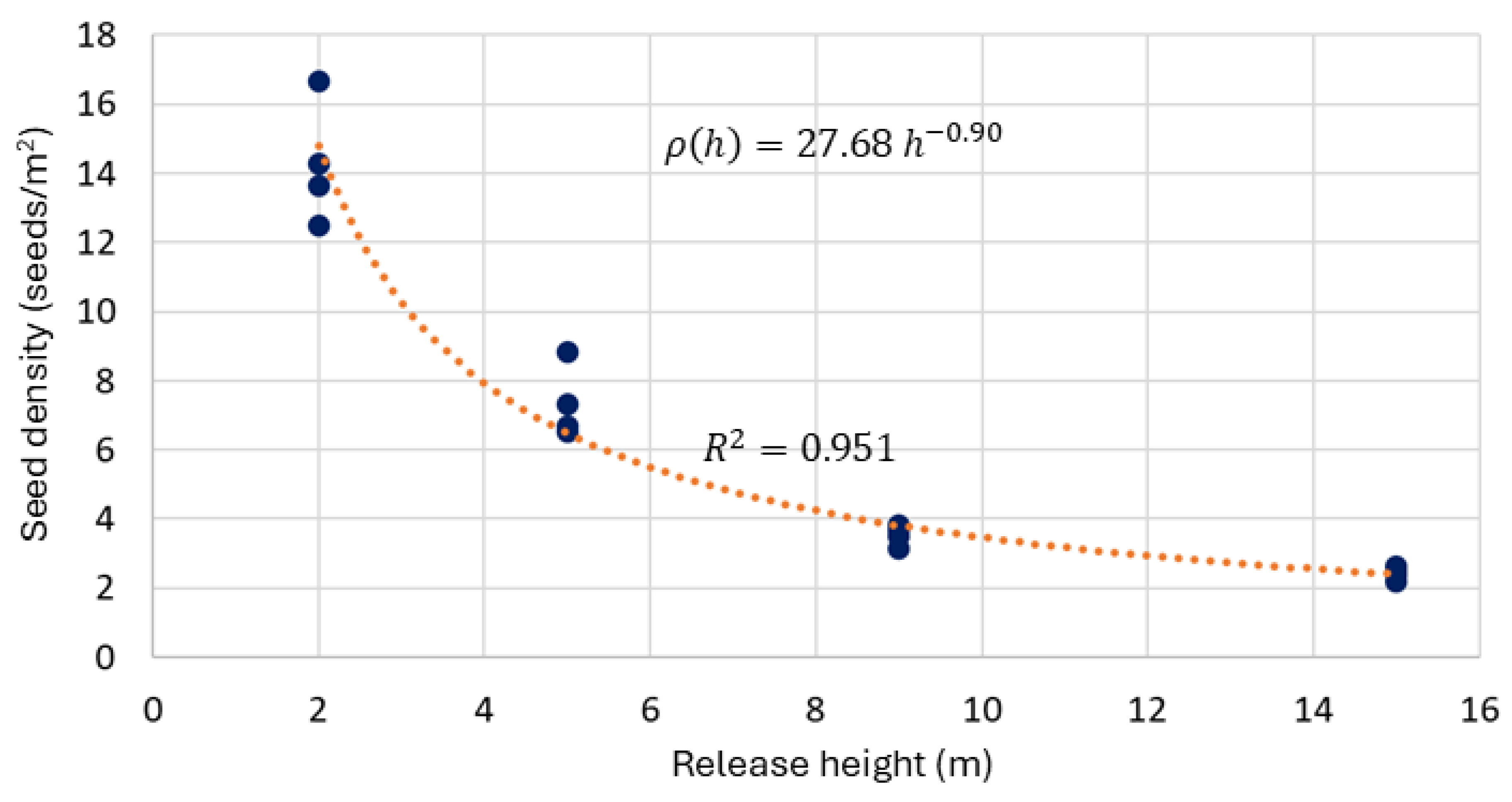 Preprints 207525 g009 Preprints 207525 g009