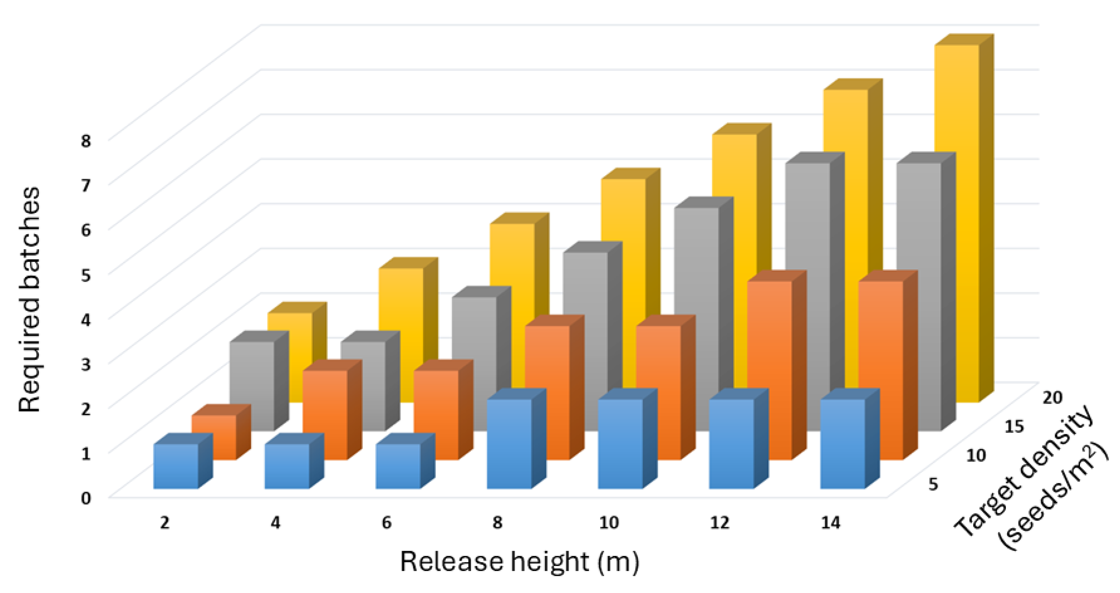 Preprints 207525 g010 Preprints 207525 g010