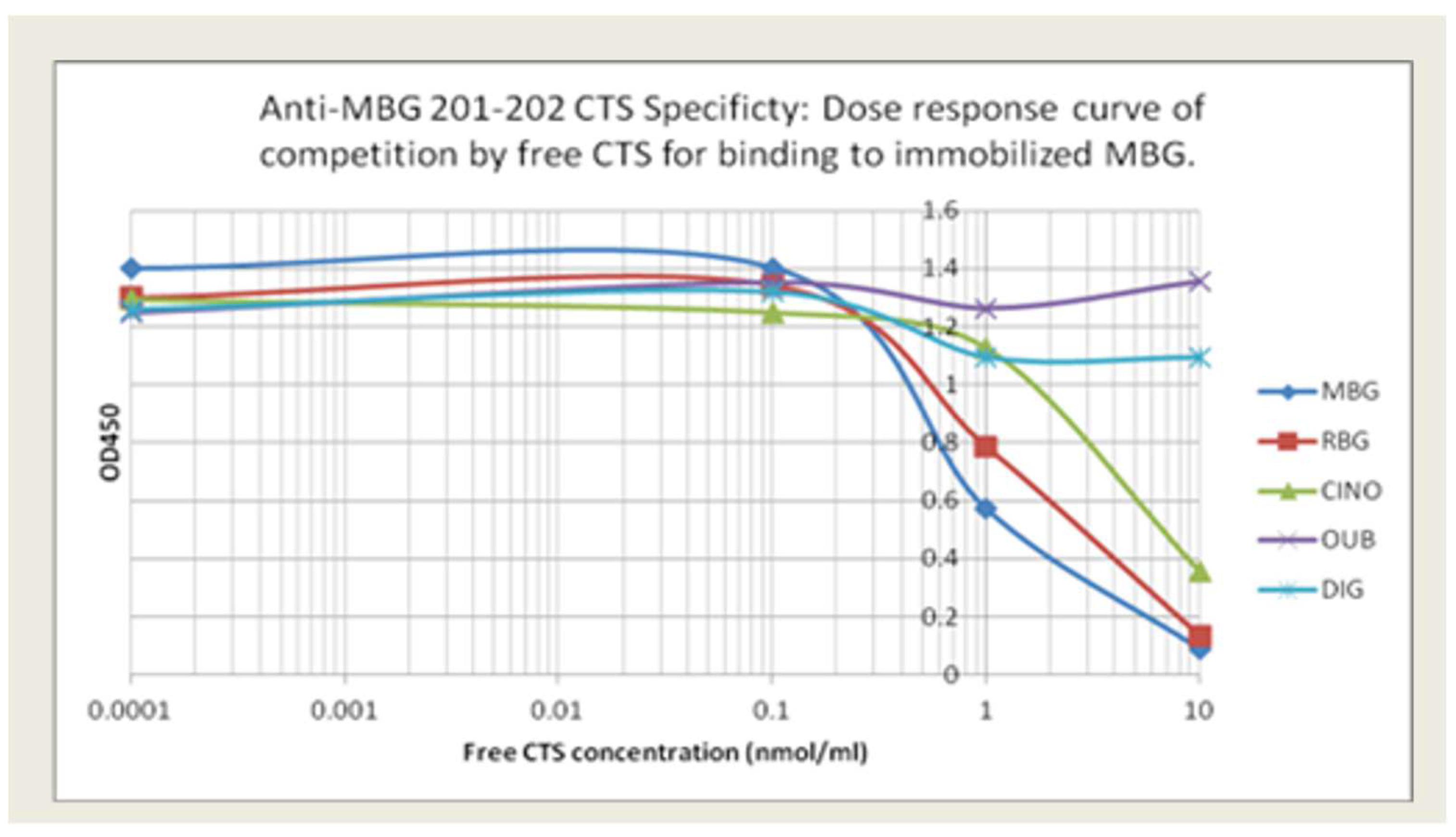 Preprints 151580 g001