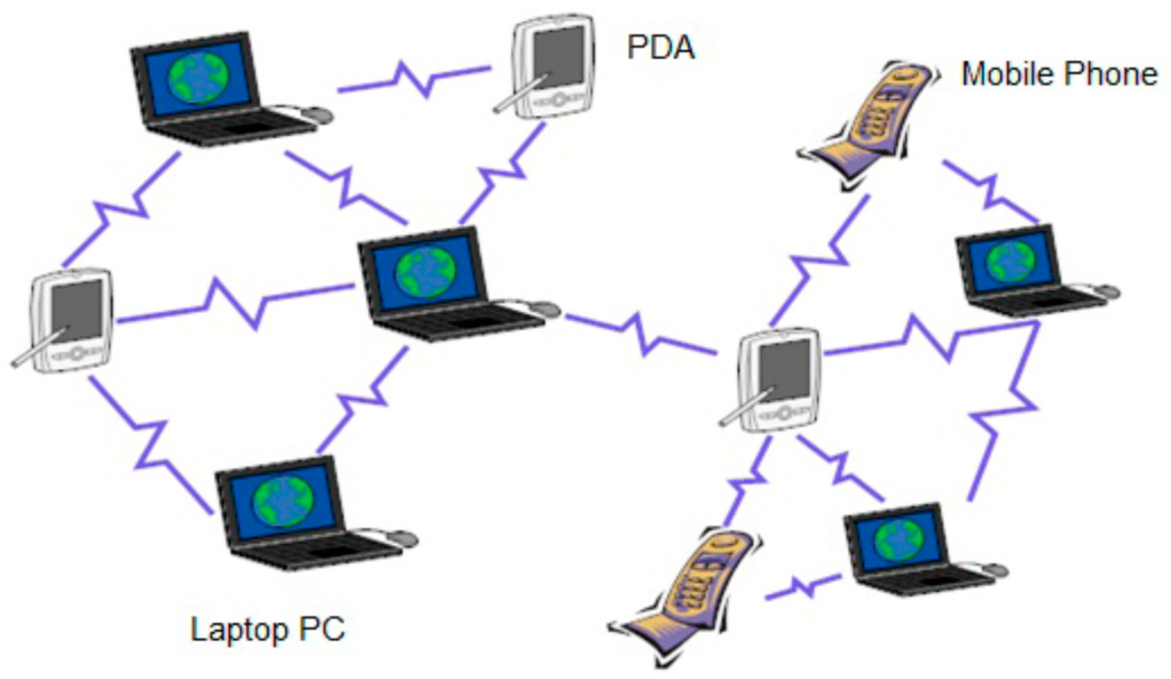 Preprints 148701 g002