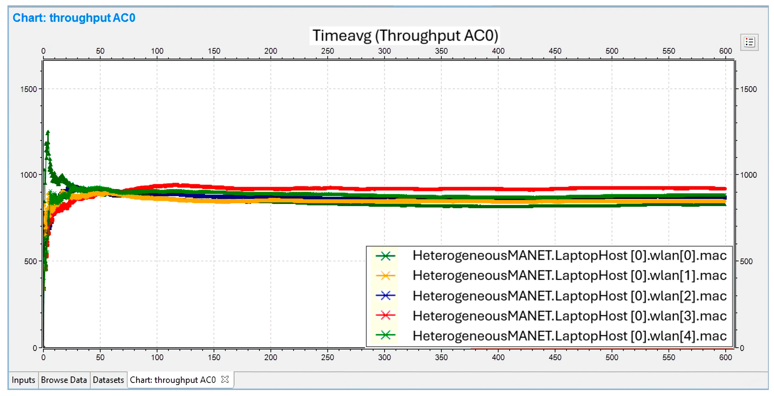 Preprints 148701 g007