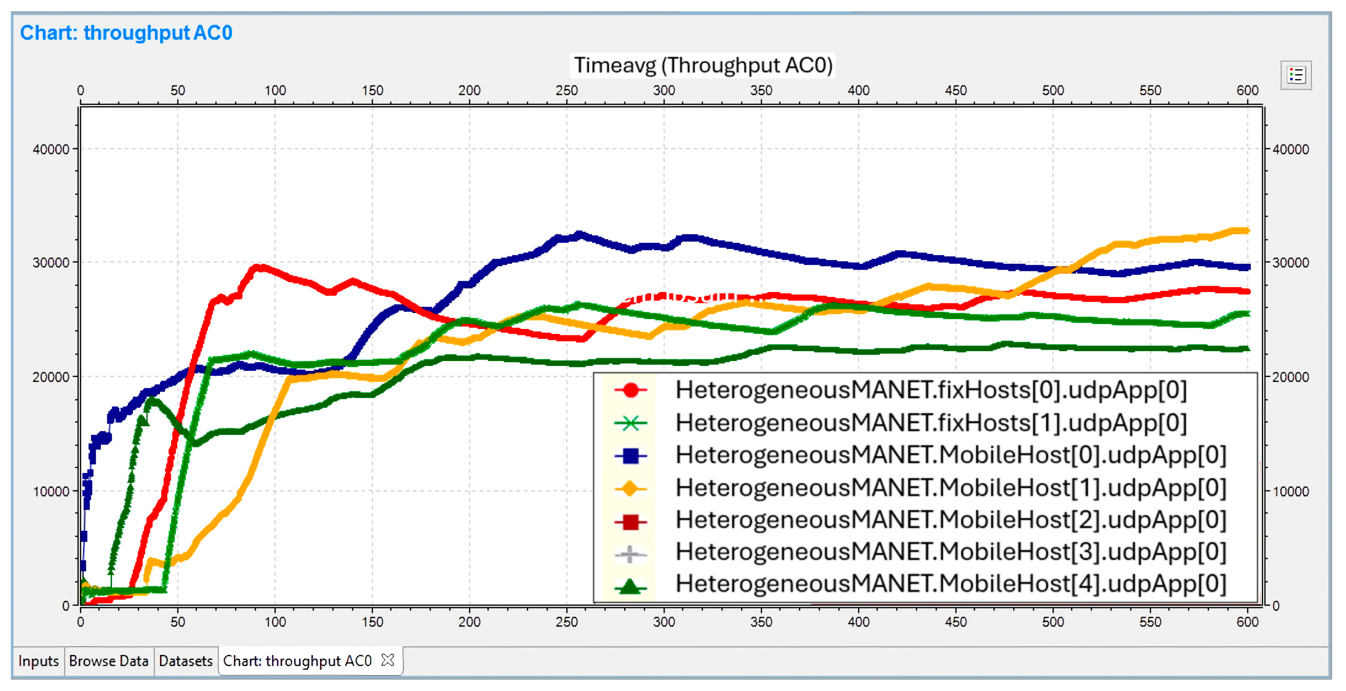 Preprints 148701 g008