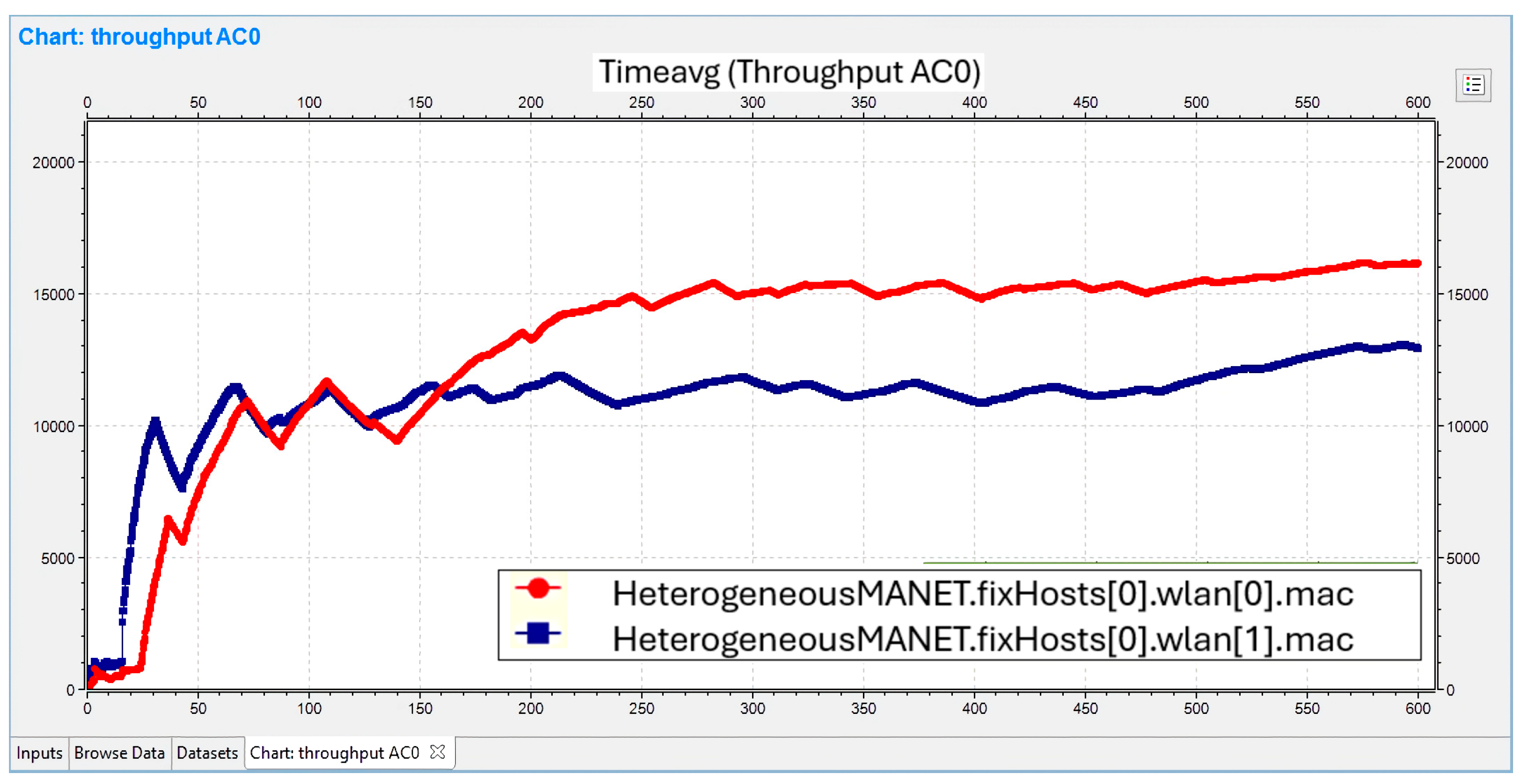 Preprints 148701 g009