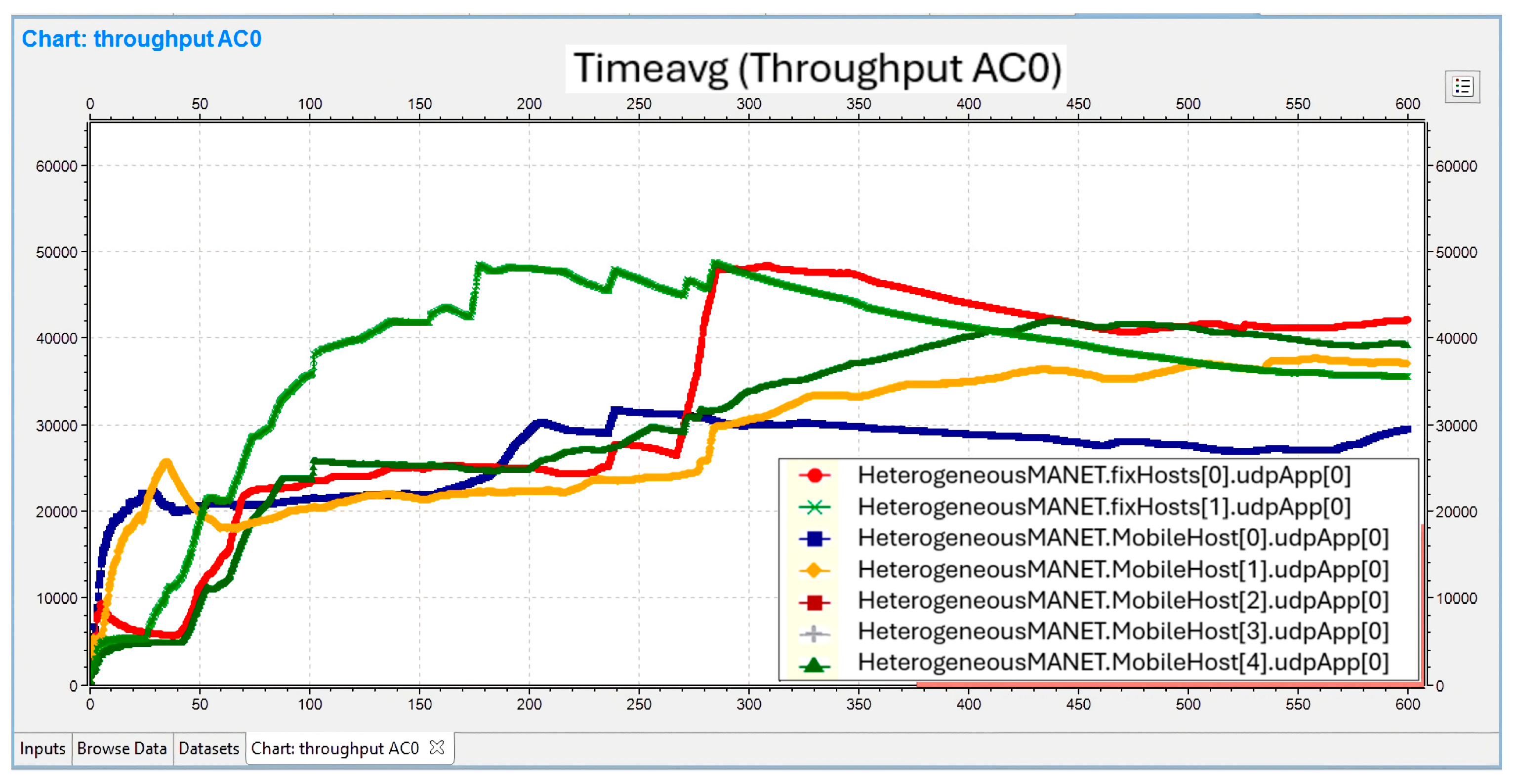 Preprints 148701 g012
