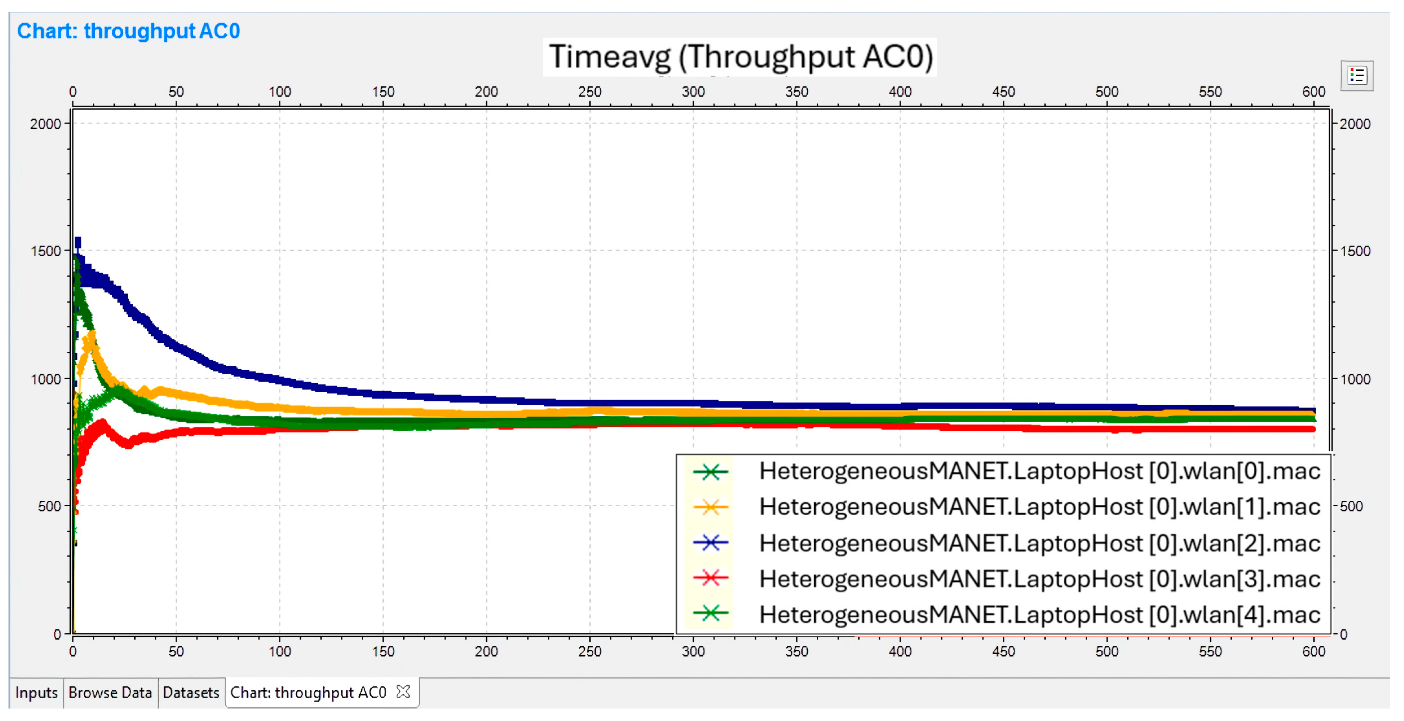 Preprints 148701 g013