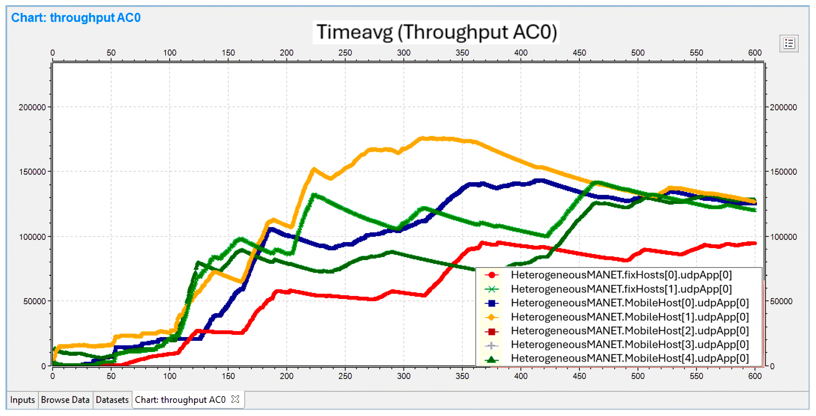 Preprints 148701 g014